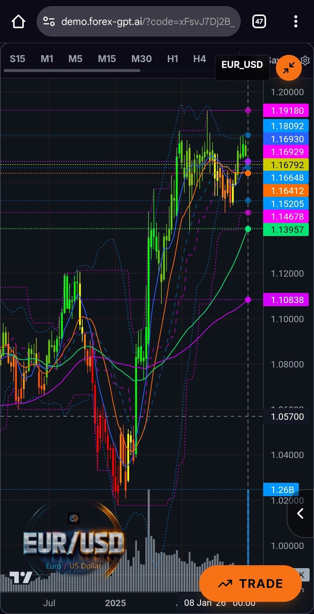 ForexGPT® Voice/Chat controlled trading screenshot 16