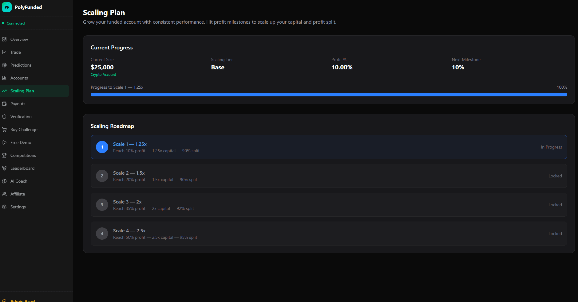 PolyFunded screenshot 8