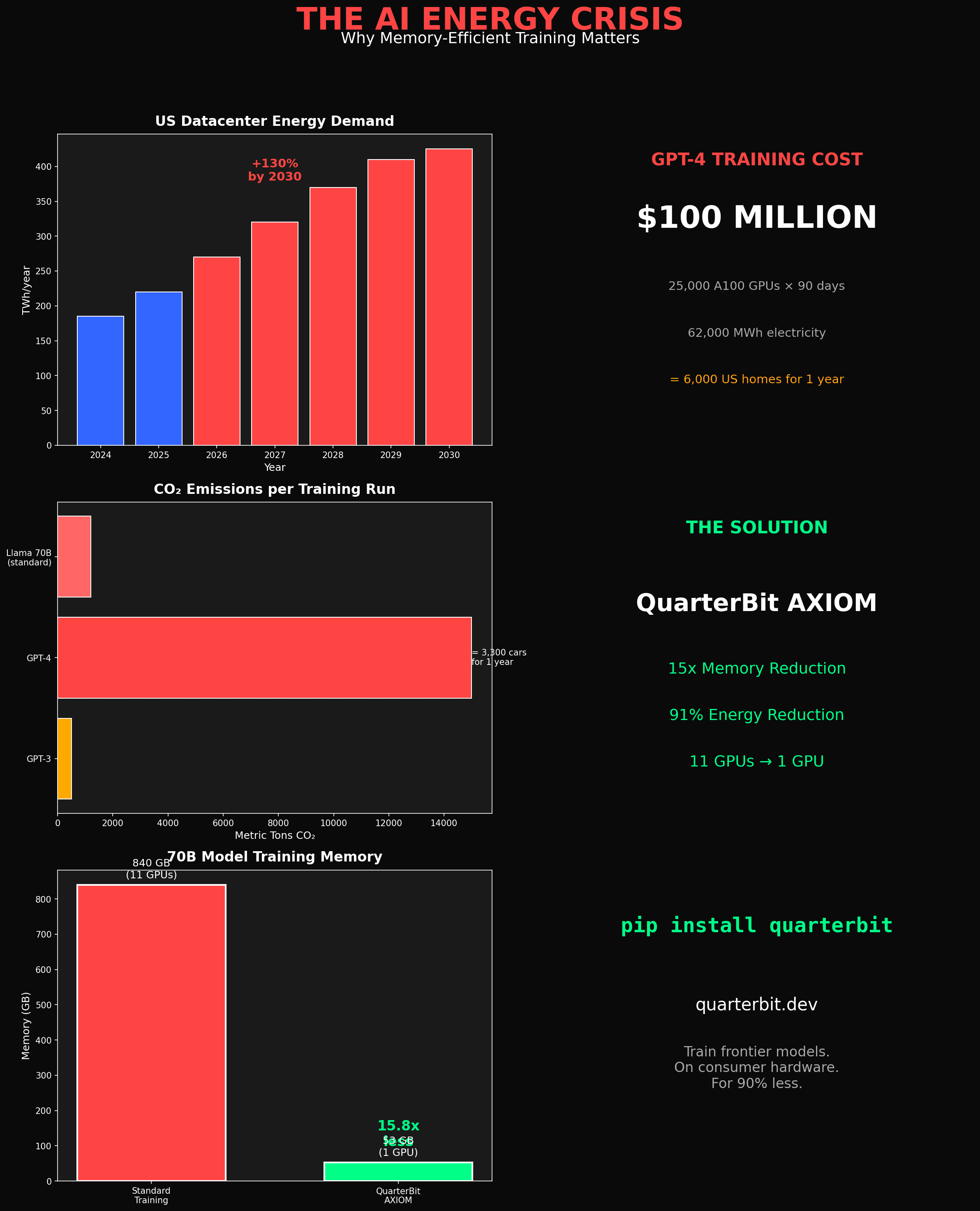 QuarterBit AXIOM screenshot 1