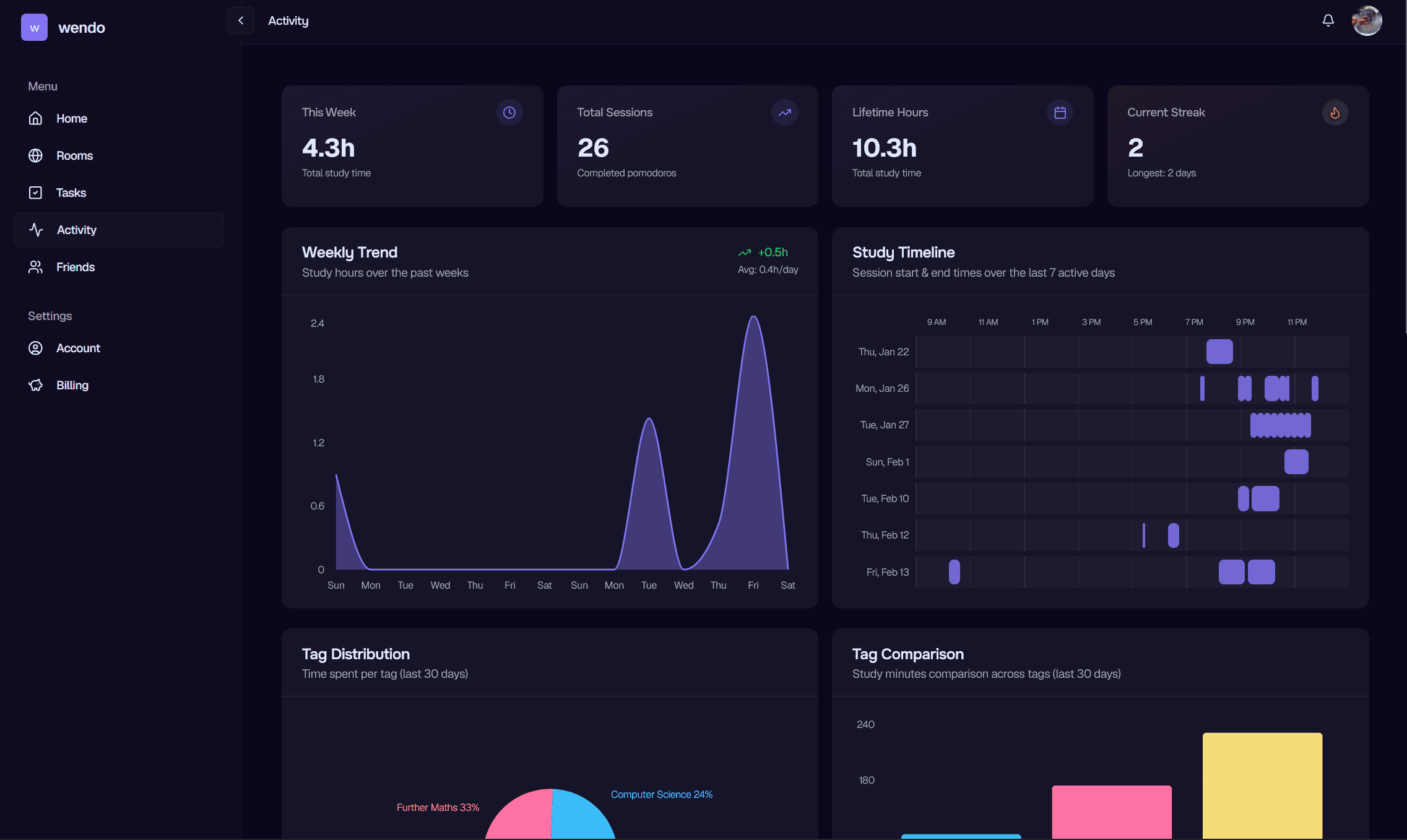 Prodpod screenshot 2