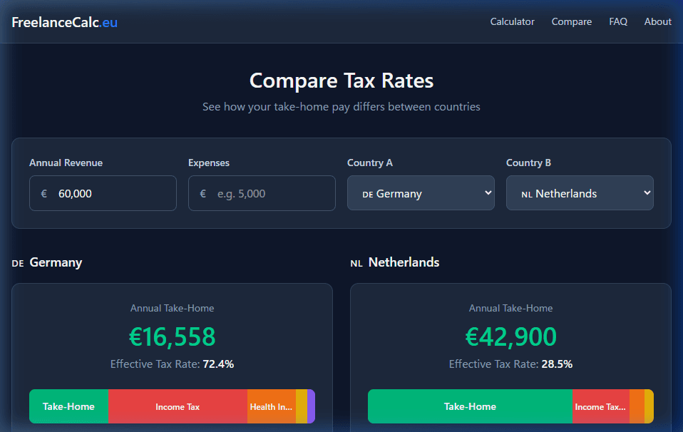 FreelanceCalc.eu screenshot 2