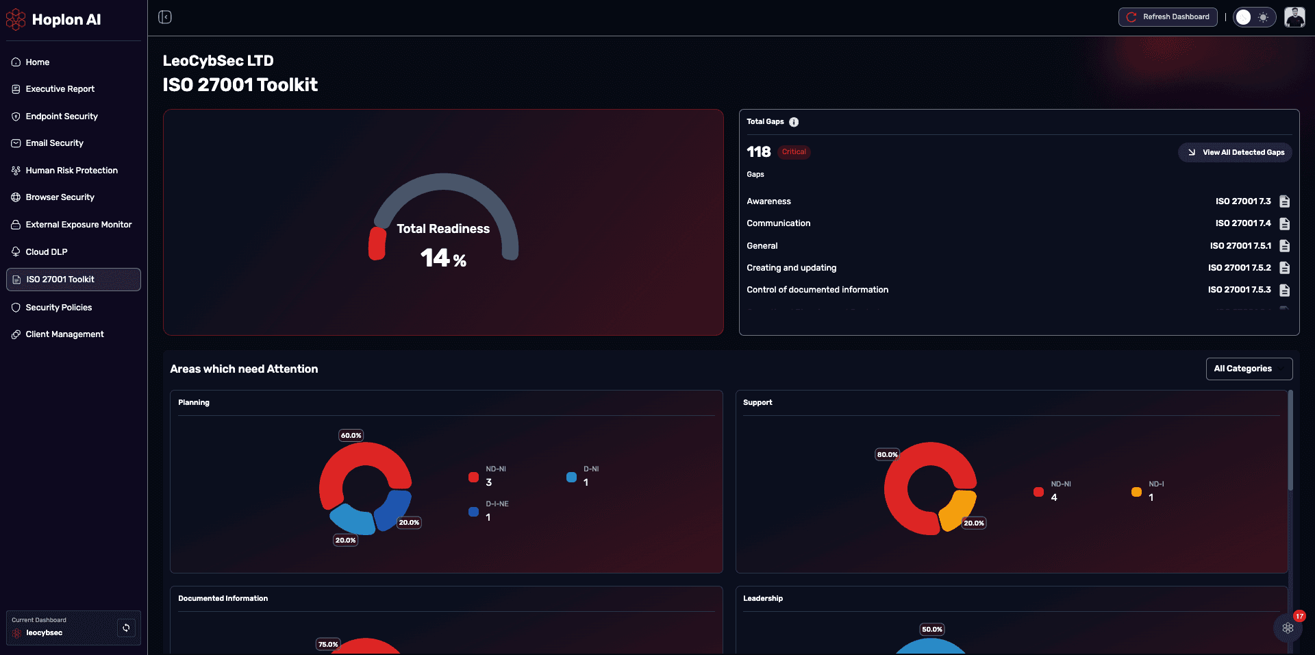 HOPLONai screenshot 5