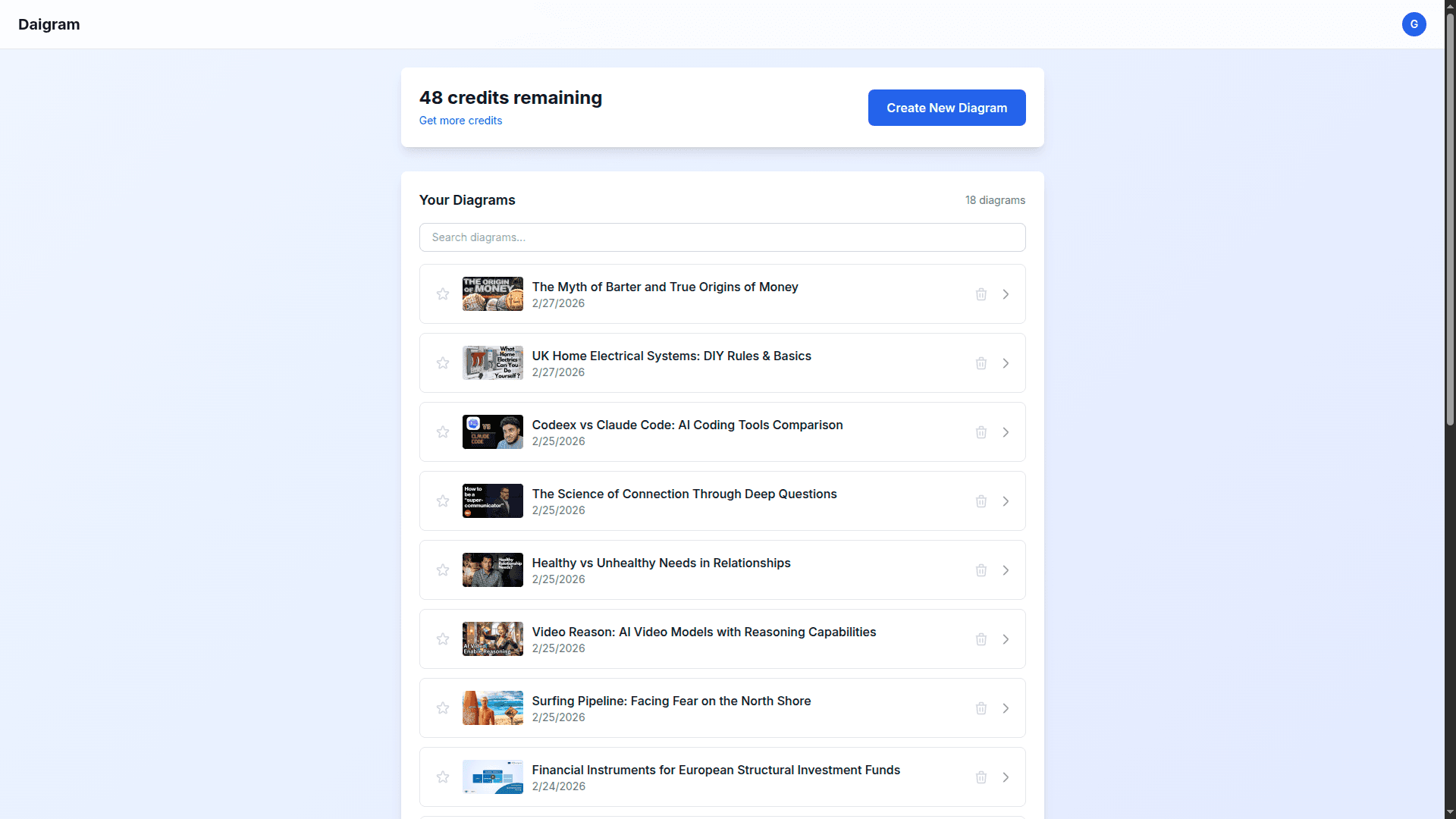 Daigram screenshot 7