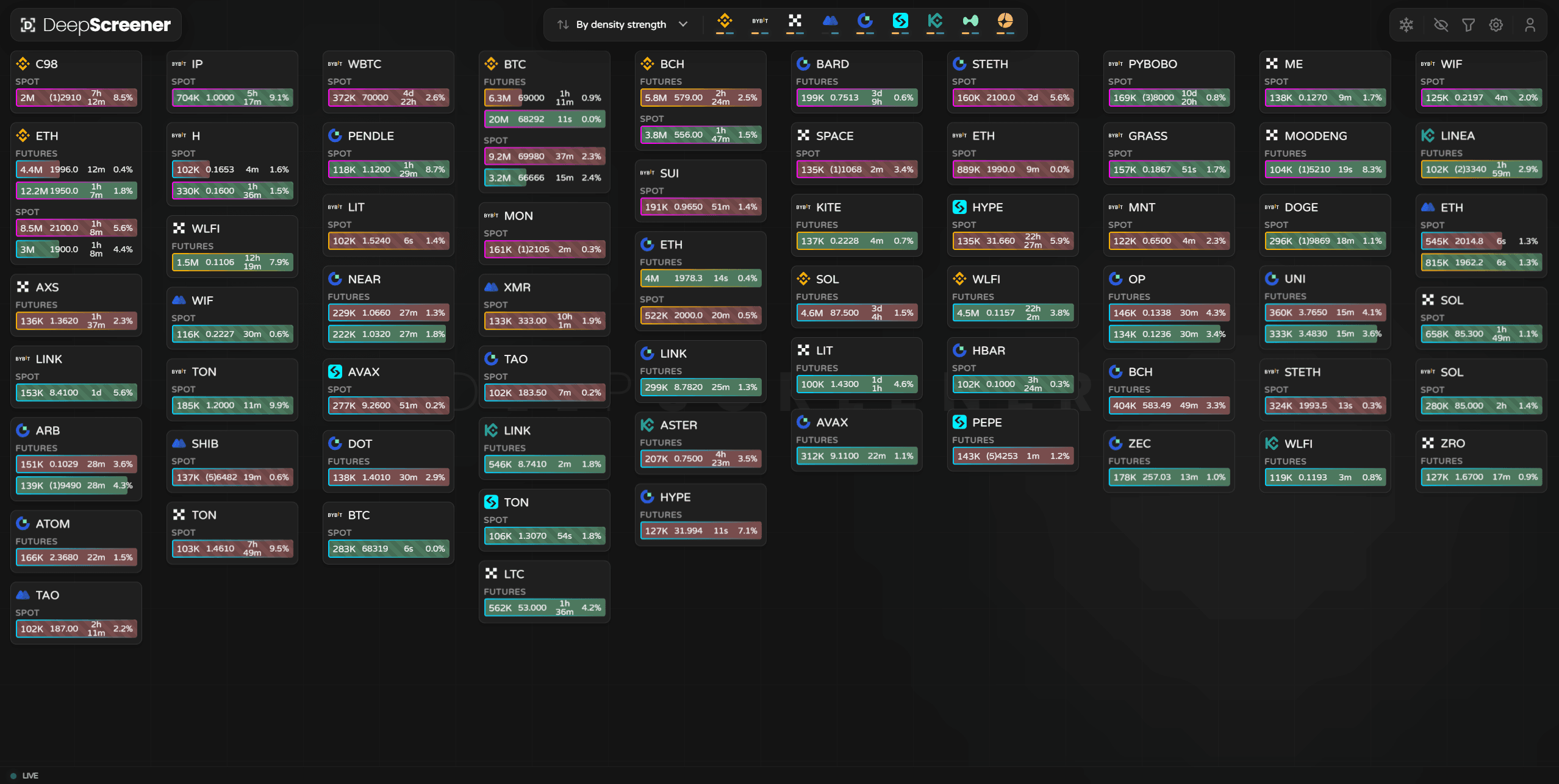 DeepScreener screenshot 2