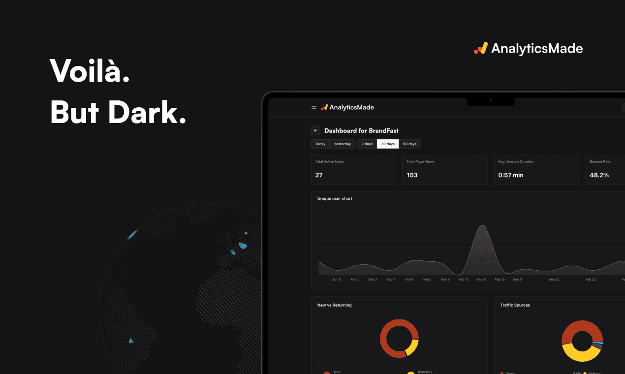 AnalyticsMade screenshot 6