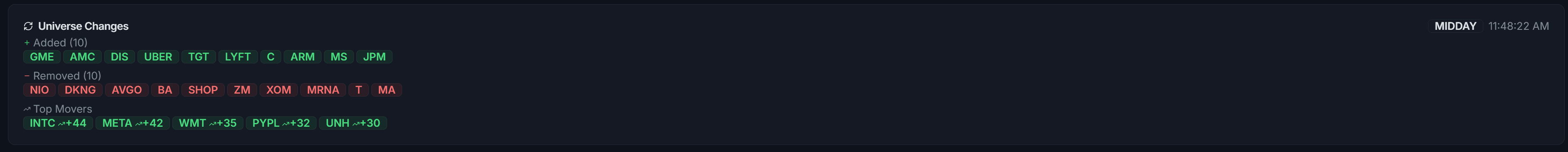 Interactive Volatility Surface screenshot 2