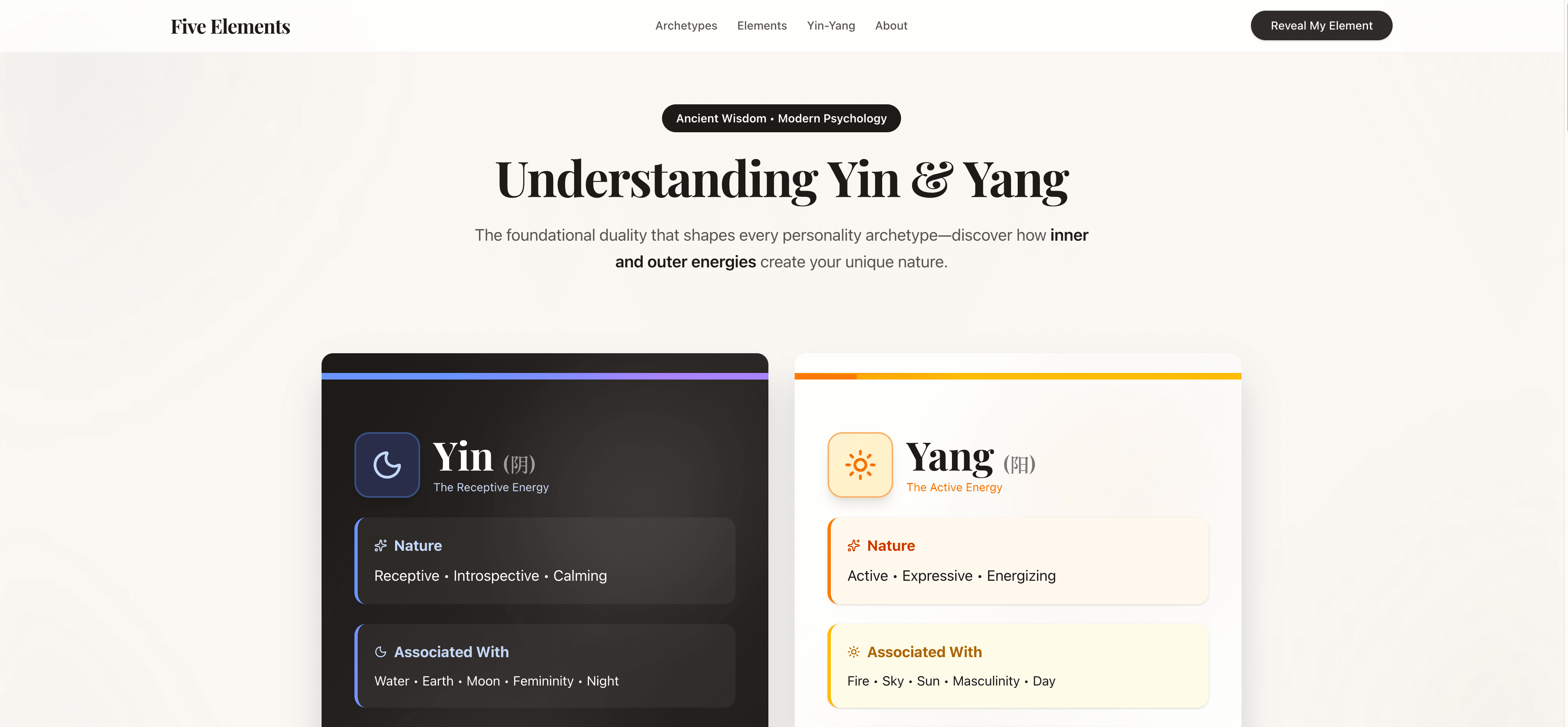 Five Elements Personality Test screenshot 4