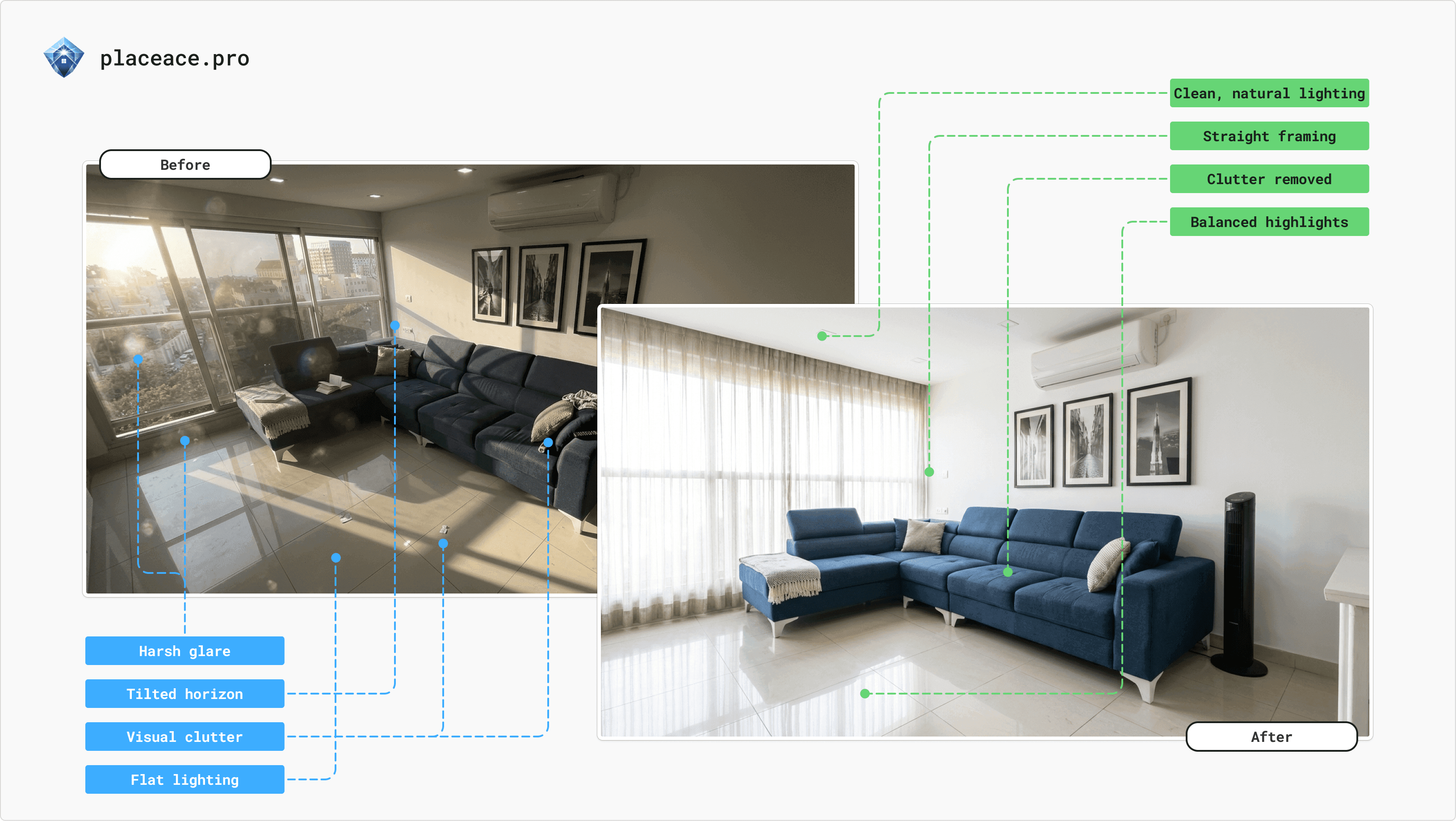 placeace.pro screenshot 7