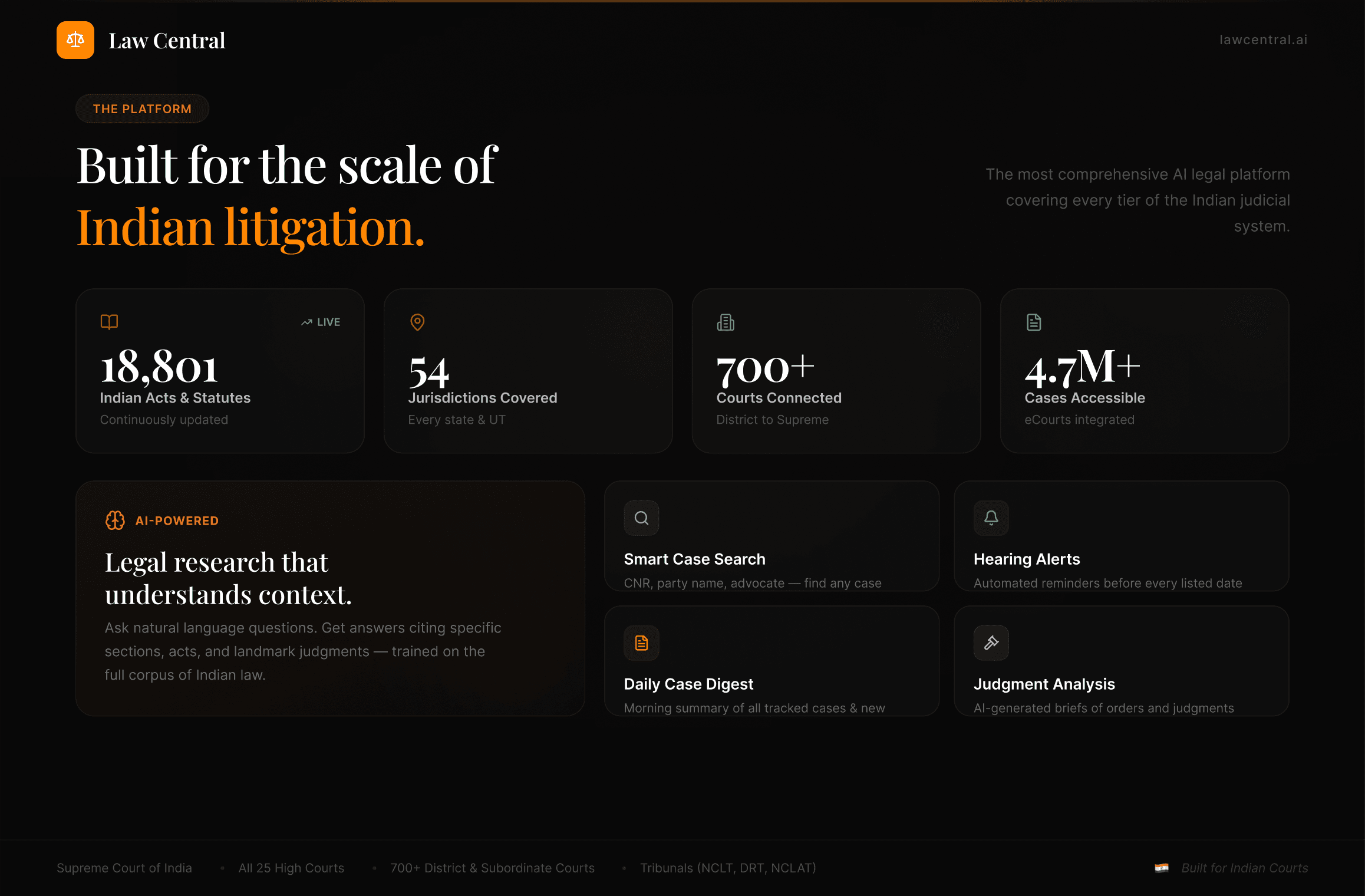 LawCentral AI screenshot 2
