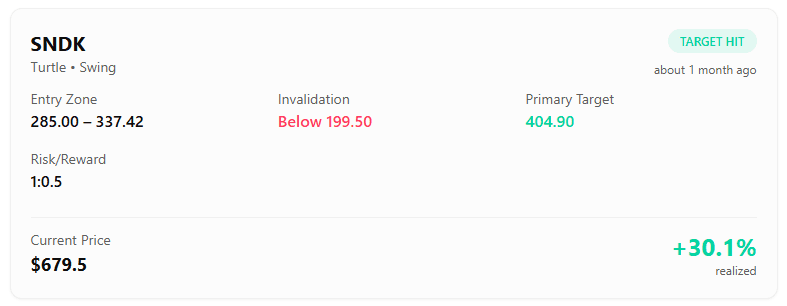 Alpha One screenshot 2