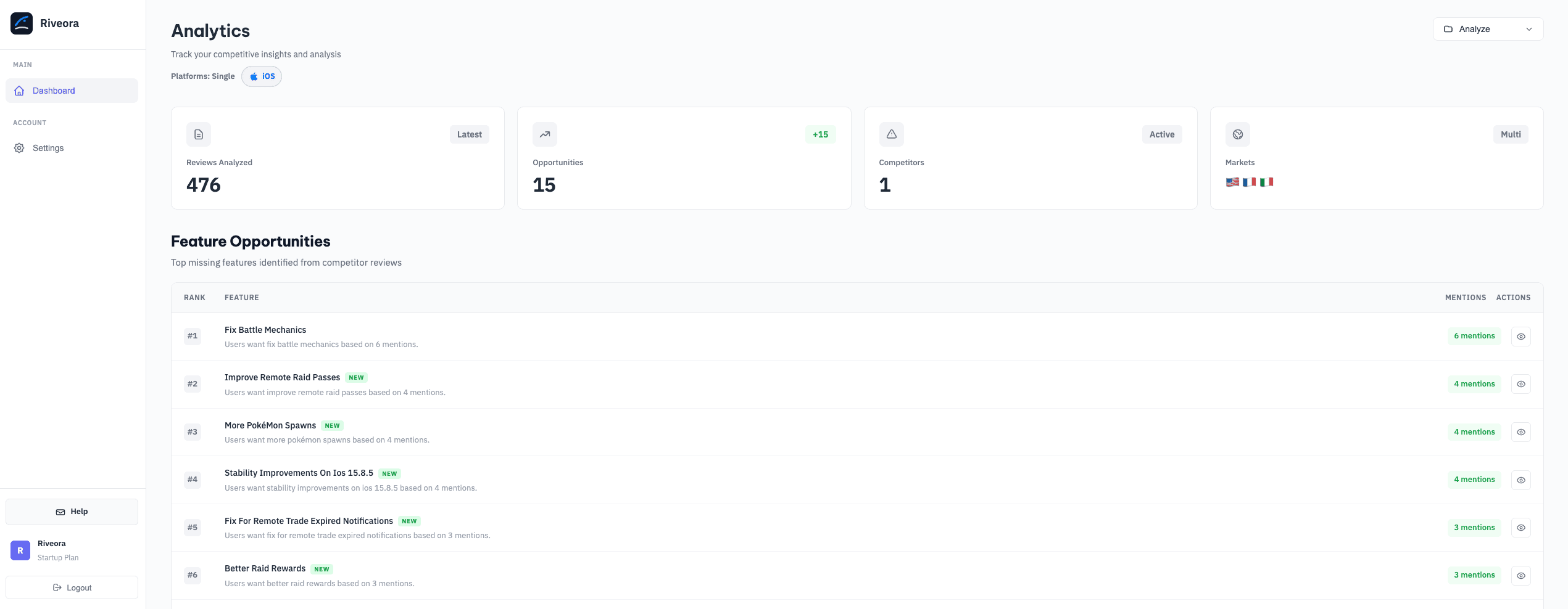 Riveora screenshot 4