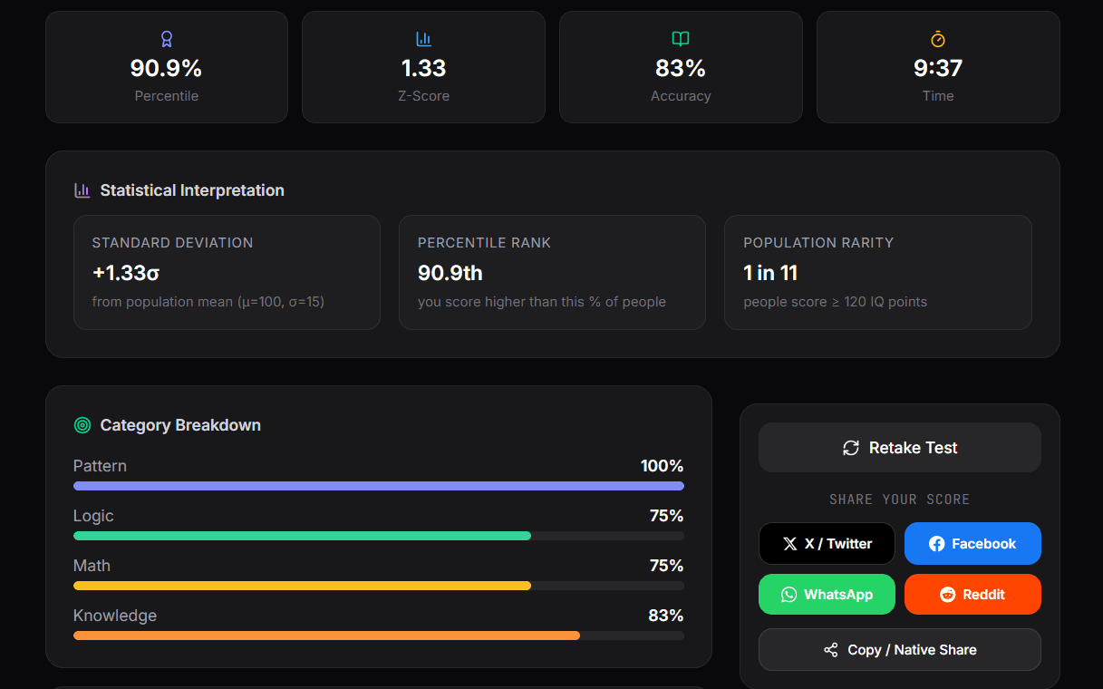 Free IQ Test screenshot 5