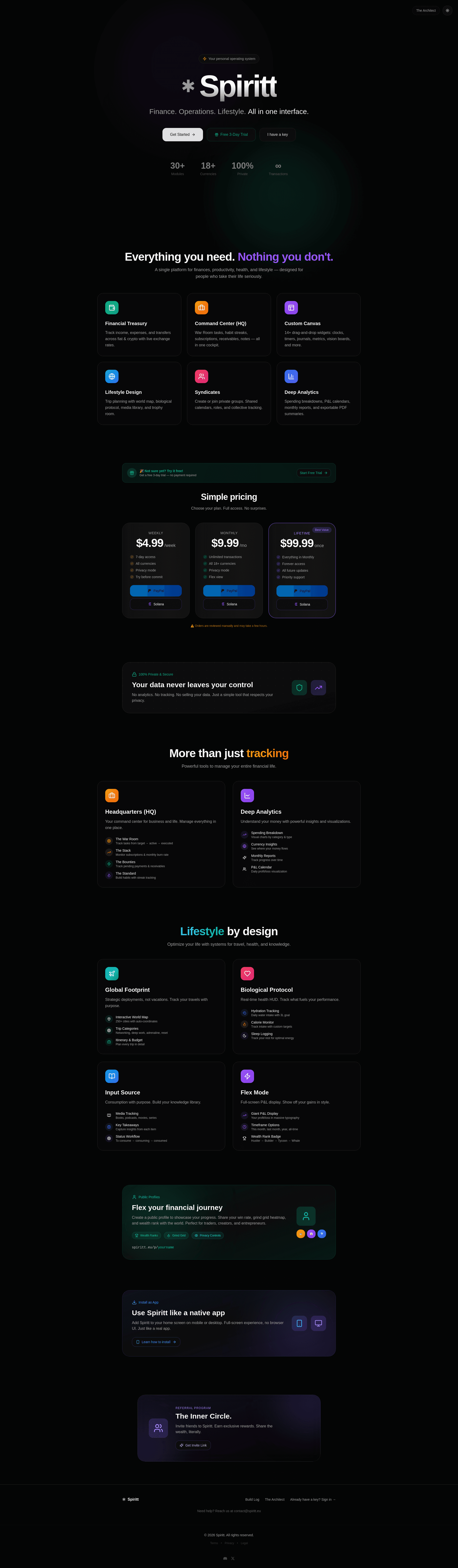 Spiritt screenshot 2