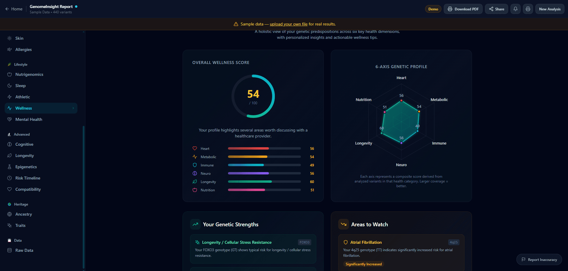 GenomeInsight screenshot 11