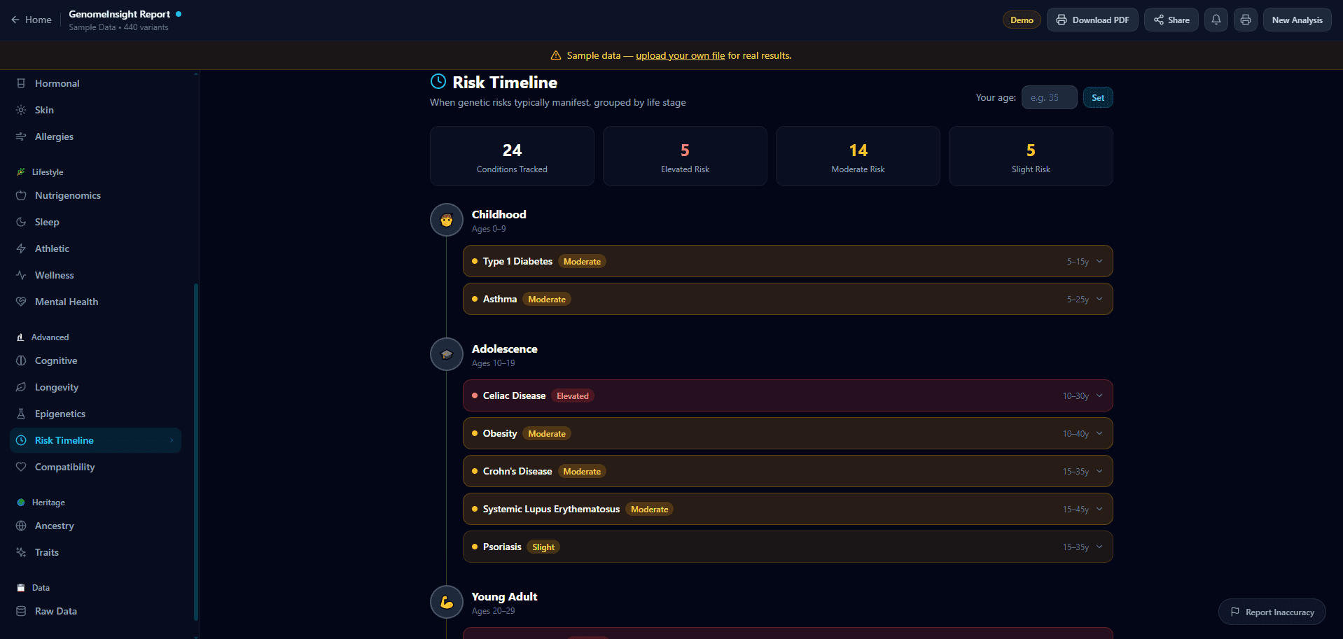 GenomeInsight screenshot 6
