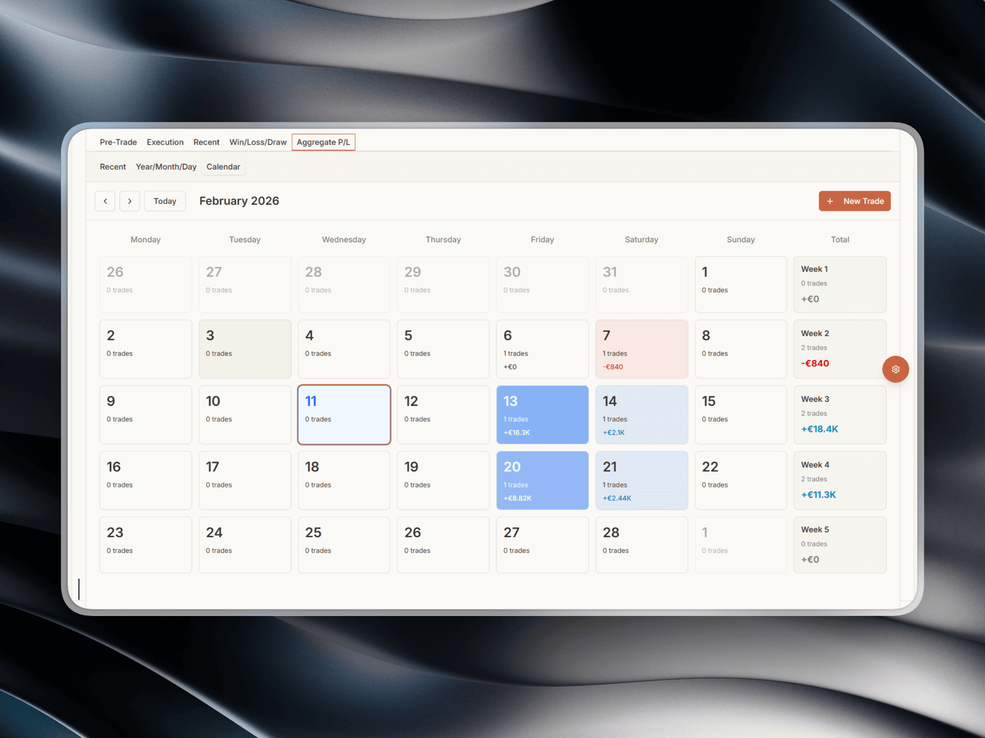 TradersCompanion screenshot 11