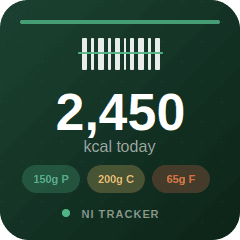 NI Tracker  Free Calorie Tracker