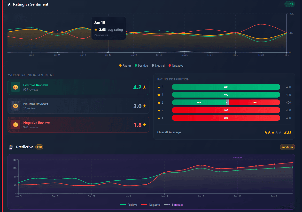 Tonalitix screenshot 5