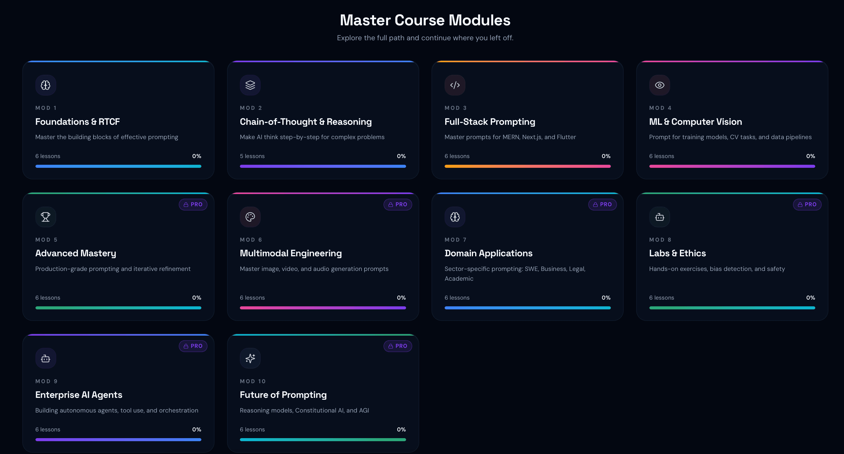PromptMaster Pro screenshot 2