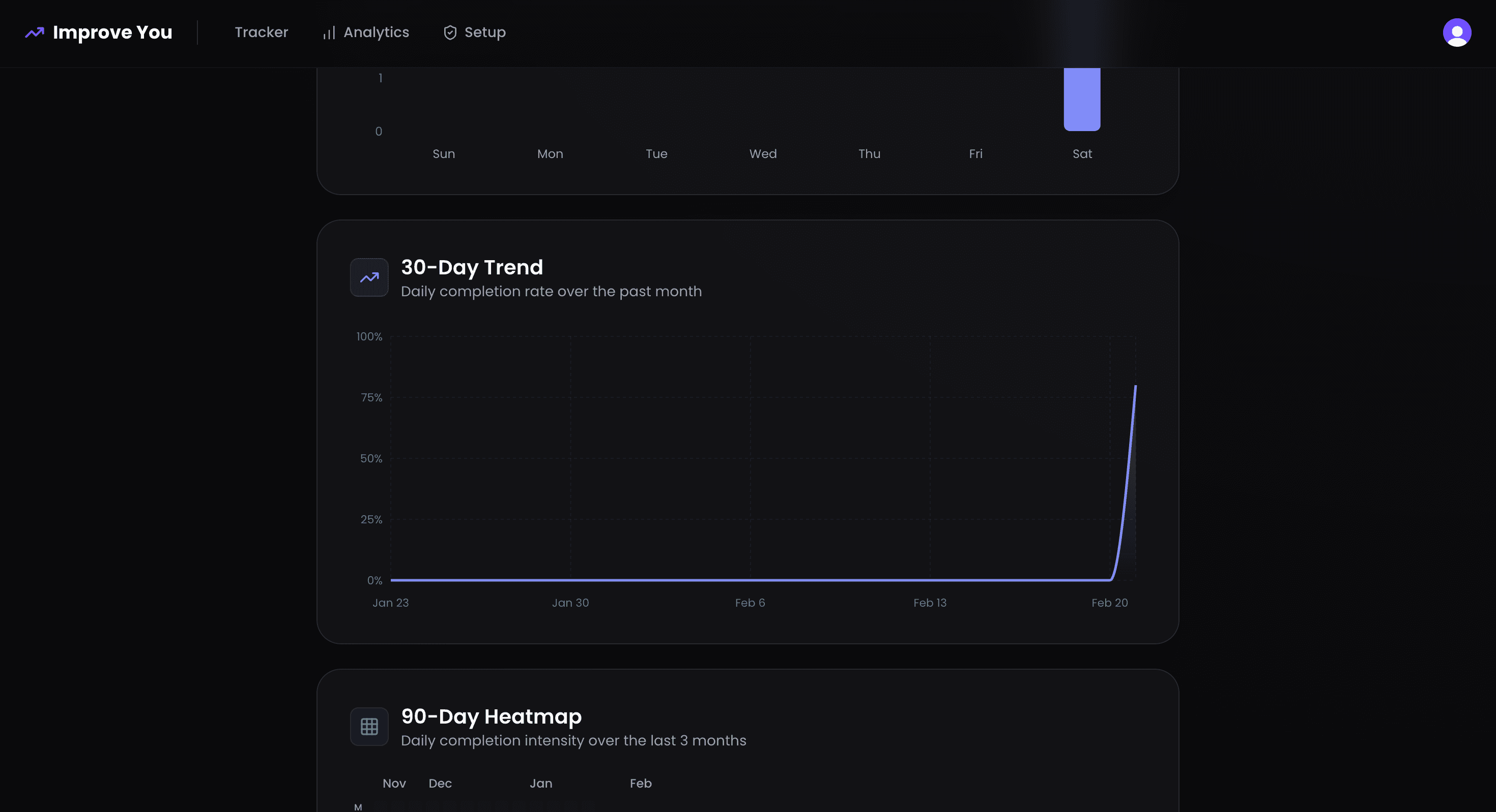 Improve You screenshot 5