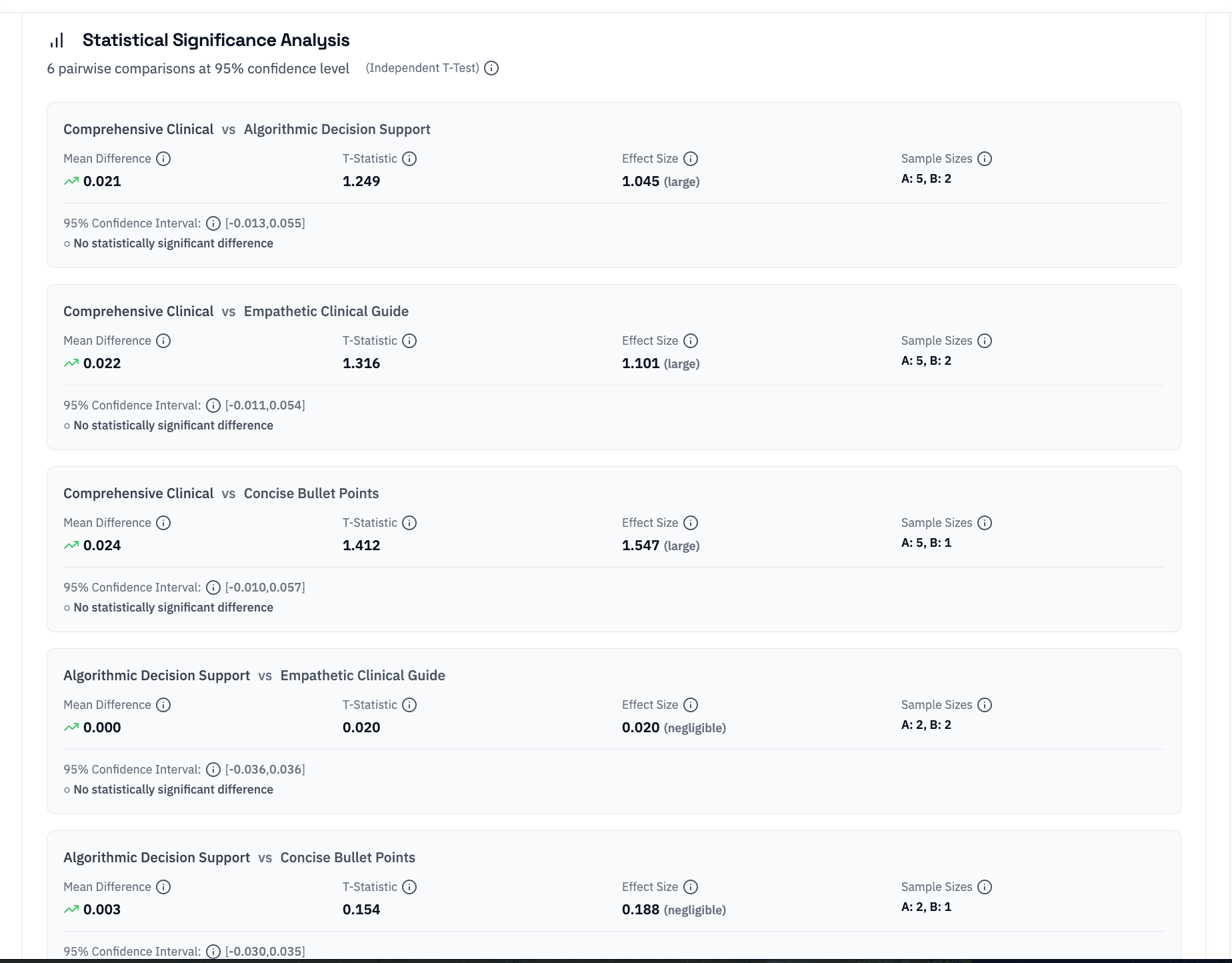 variA/Bly screenshot 7