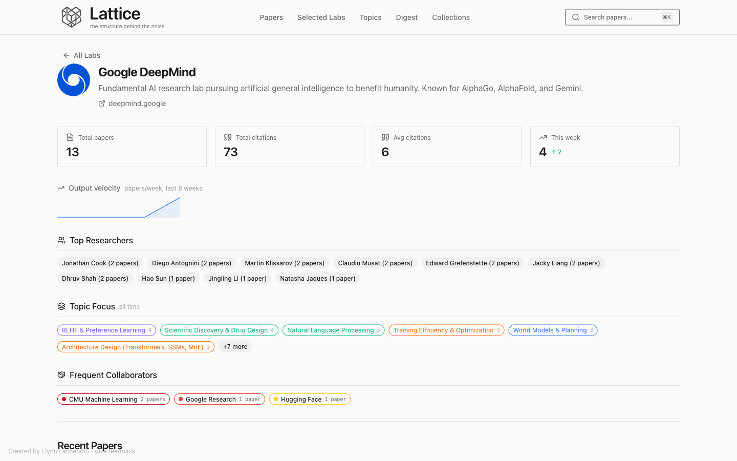 Lattice screenshot 3