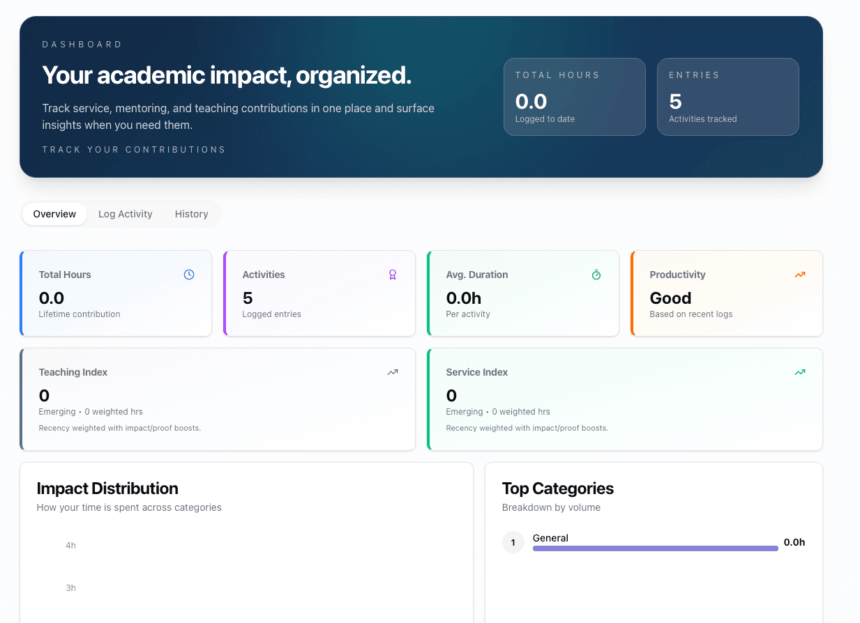 Academicsphere screenshot 3