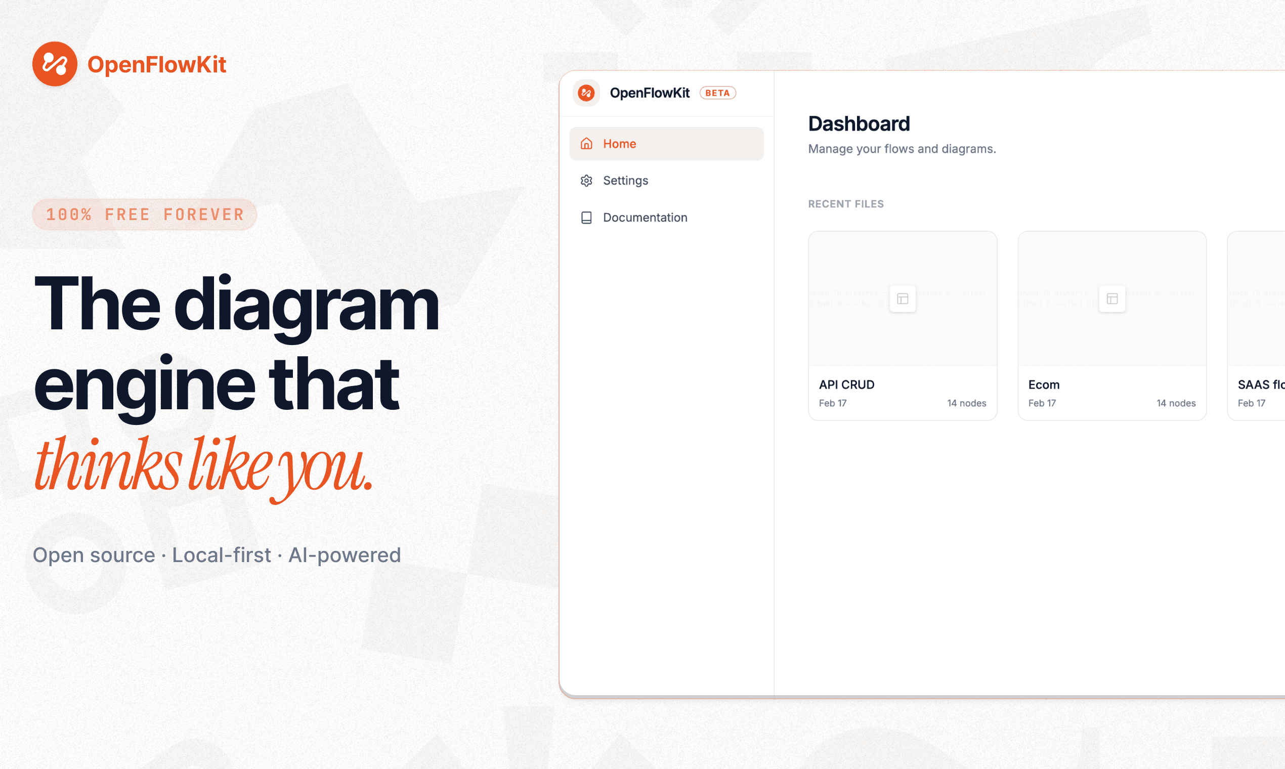 OpenFlowKit screenshot 1