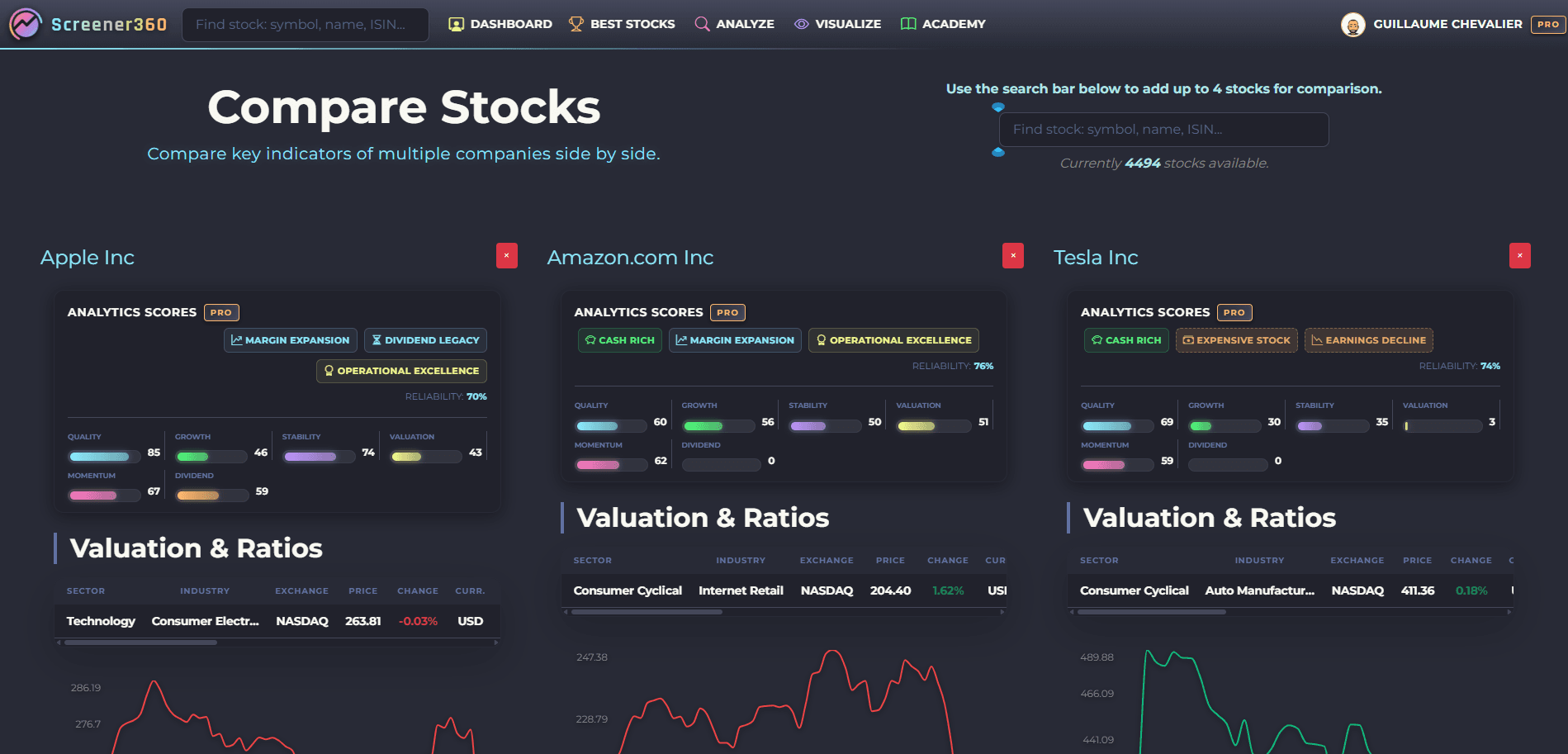 Screener360 screenshot 10