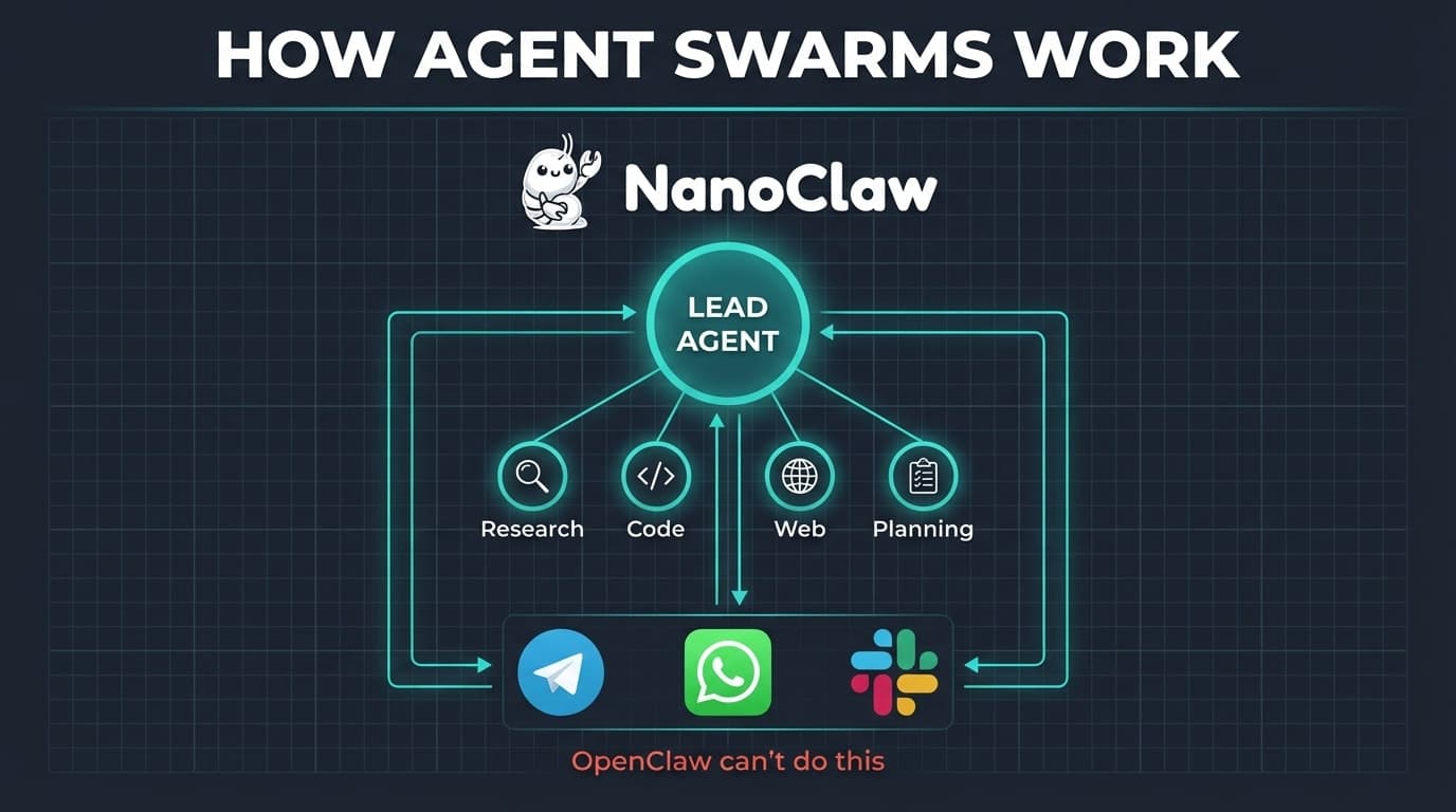 NanoClaw screenshot 5