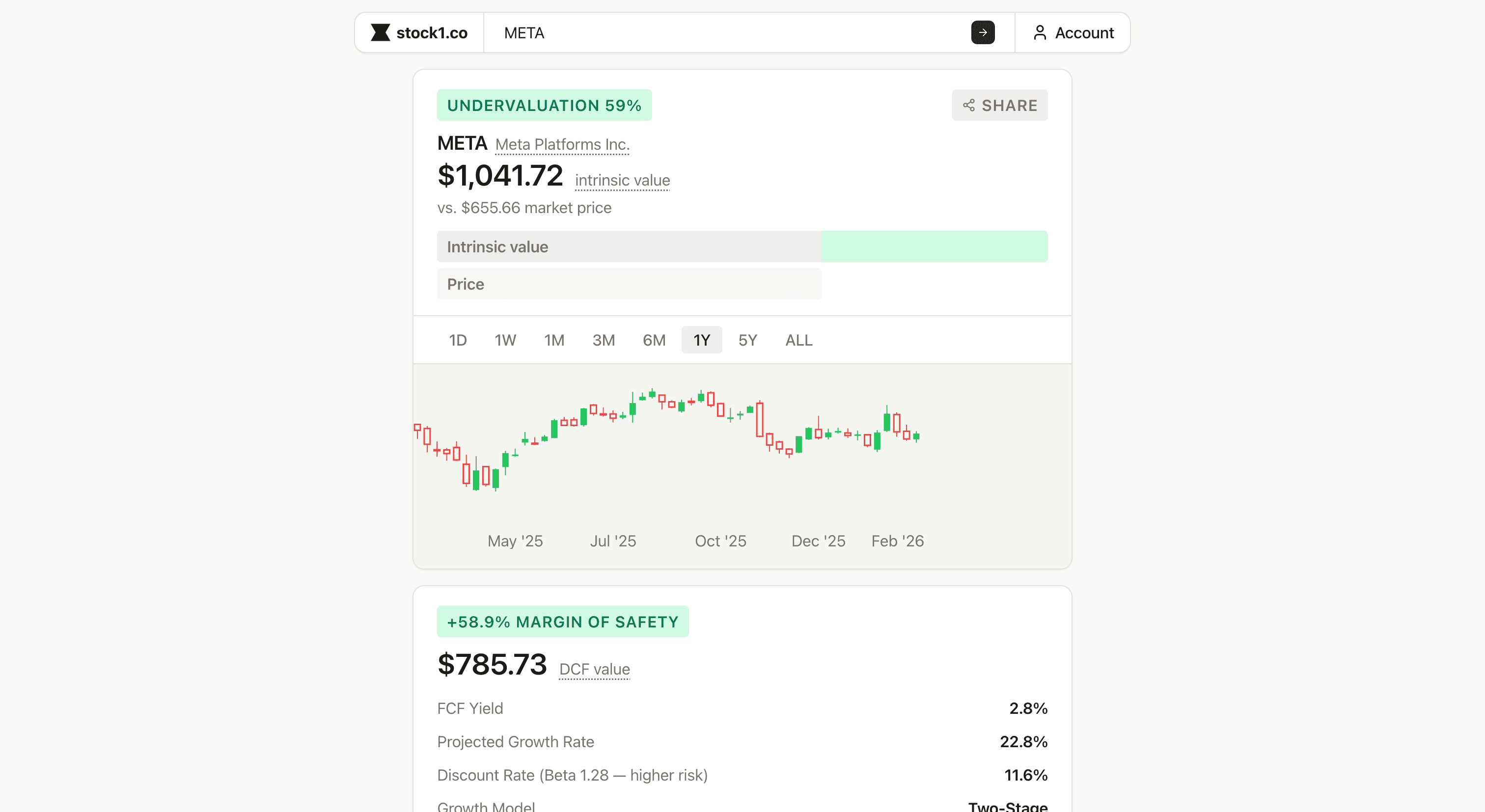 stock1.co screenshot 3