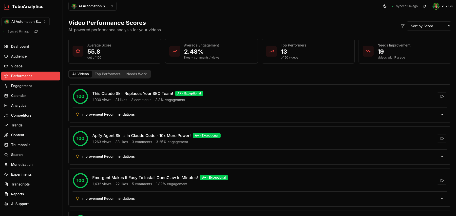 TubeAnalytics screenshot 7