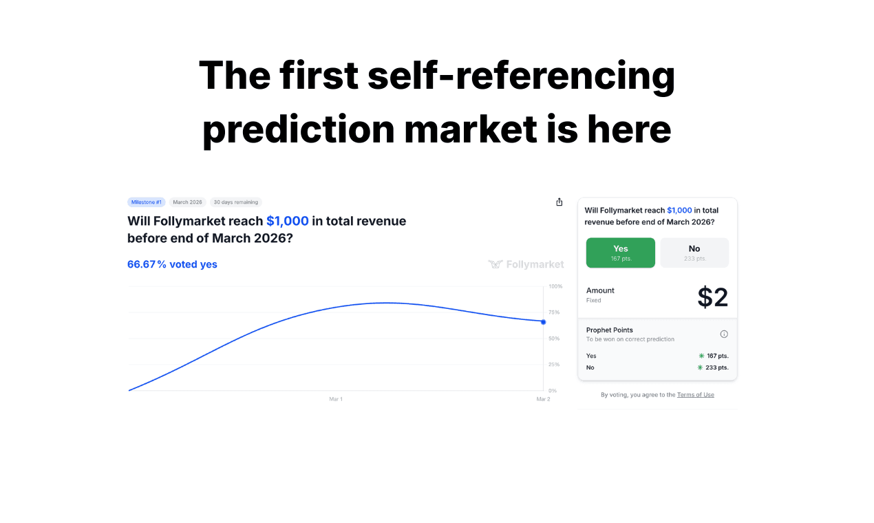 Follymarket screenshot 1