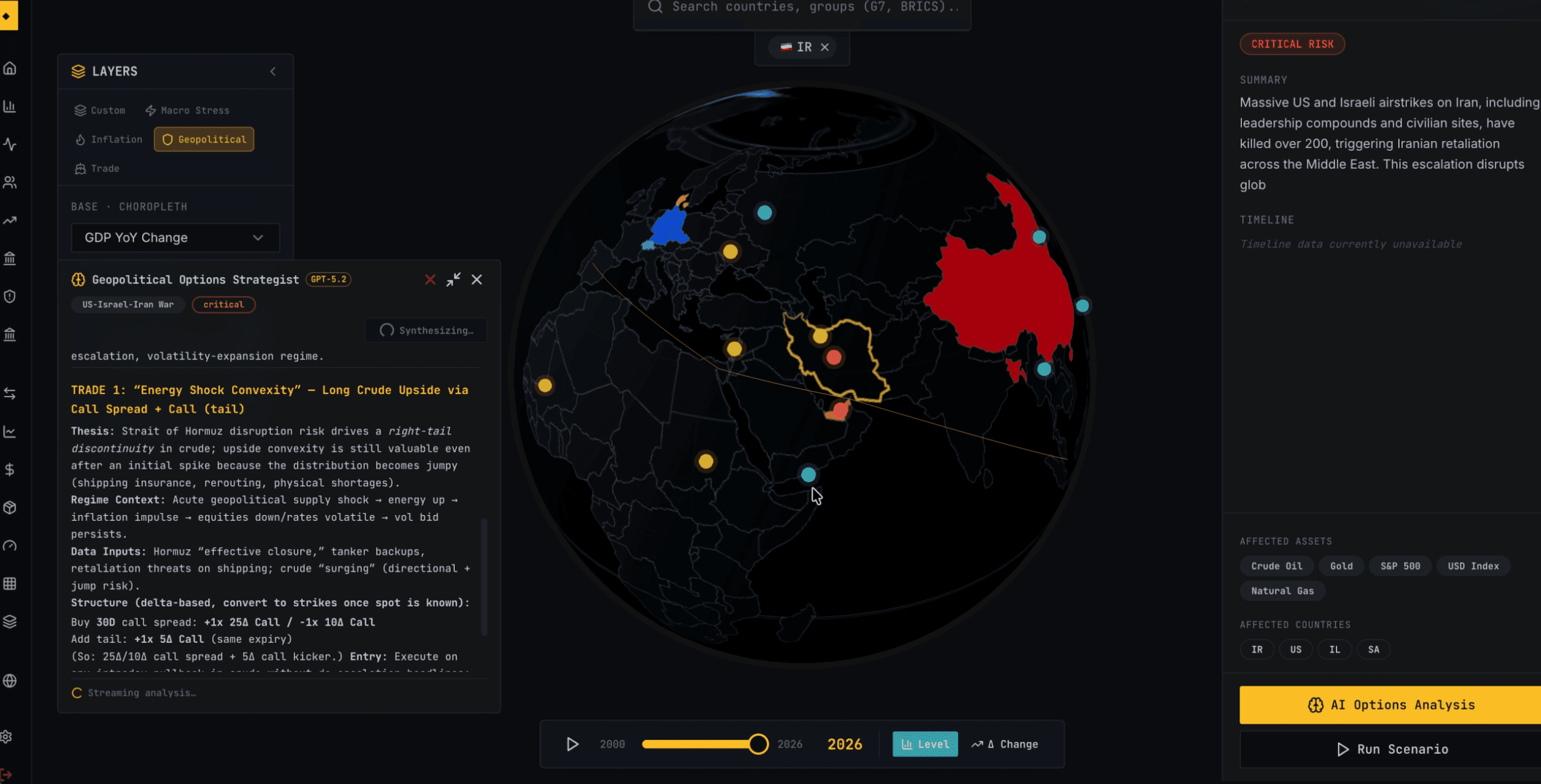 Ontology screenshot 1