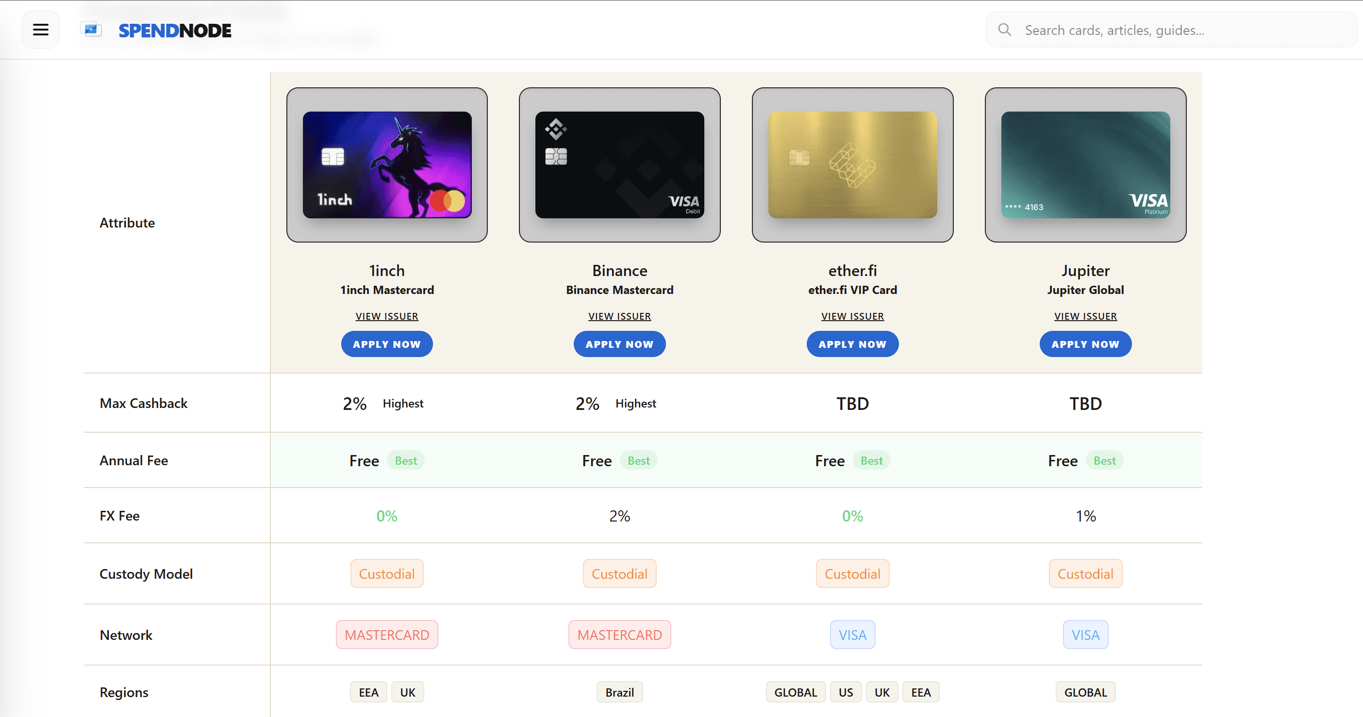 SpendNode screenshot 4