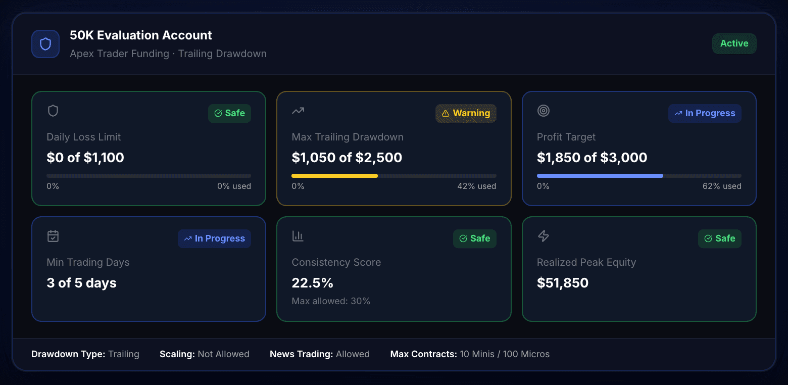 PropTracker screenshot 2