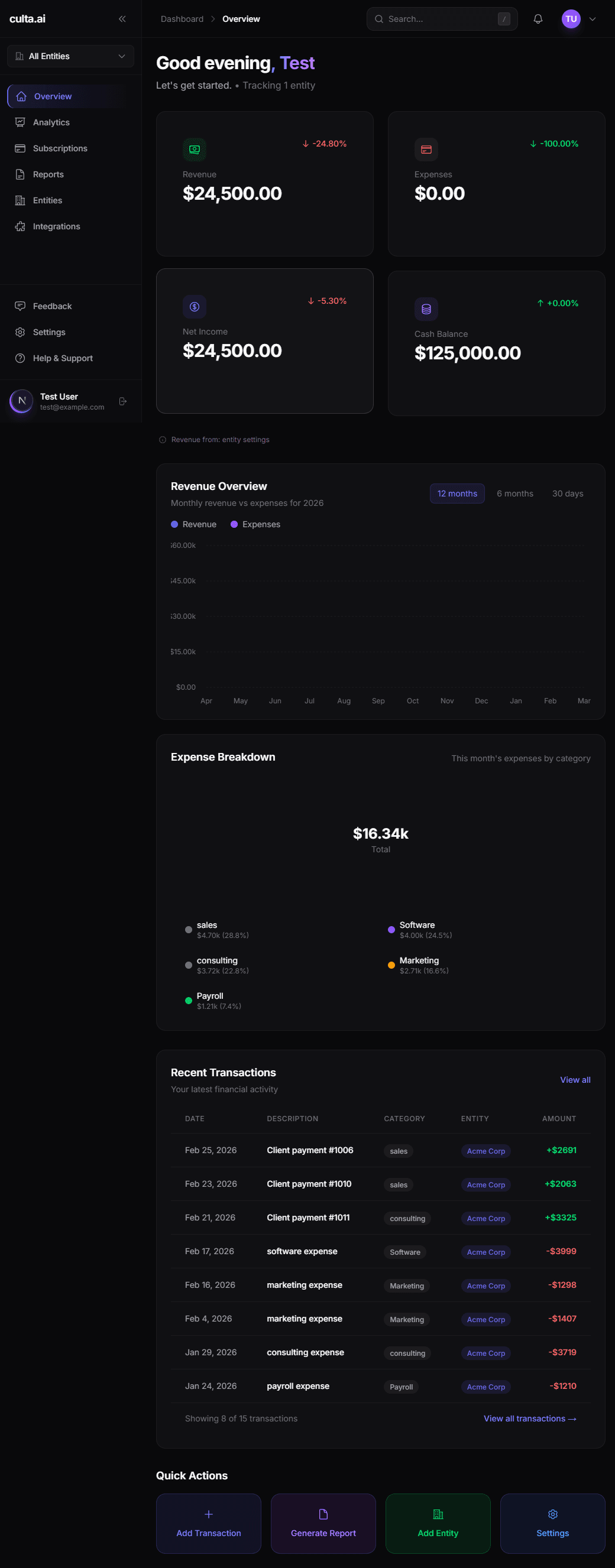 culta.ai screenshot 2