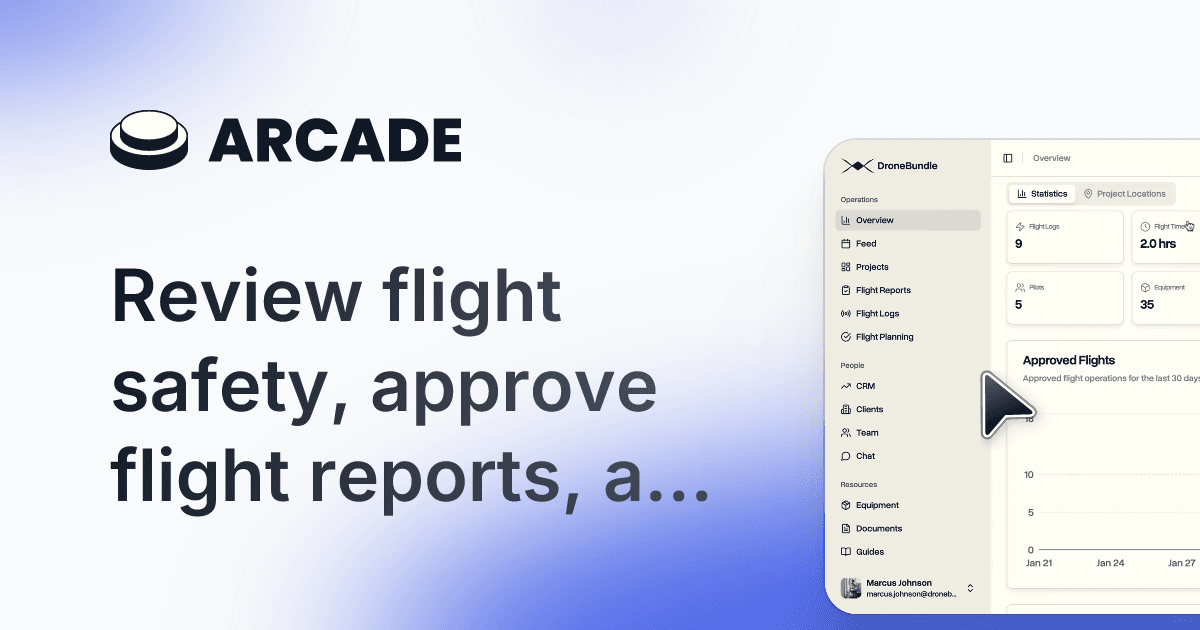 DroneBundle screenshot 1