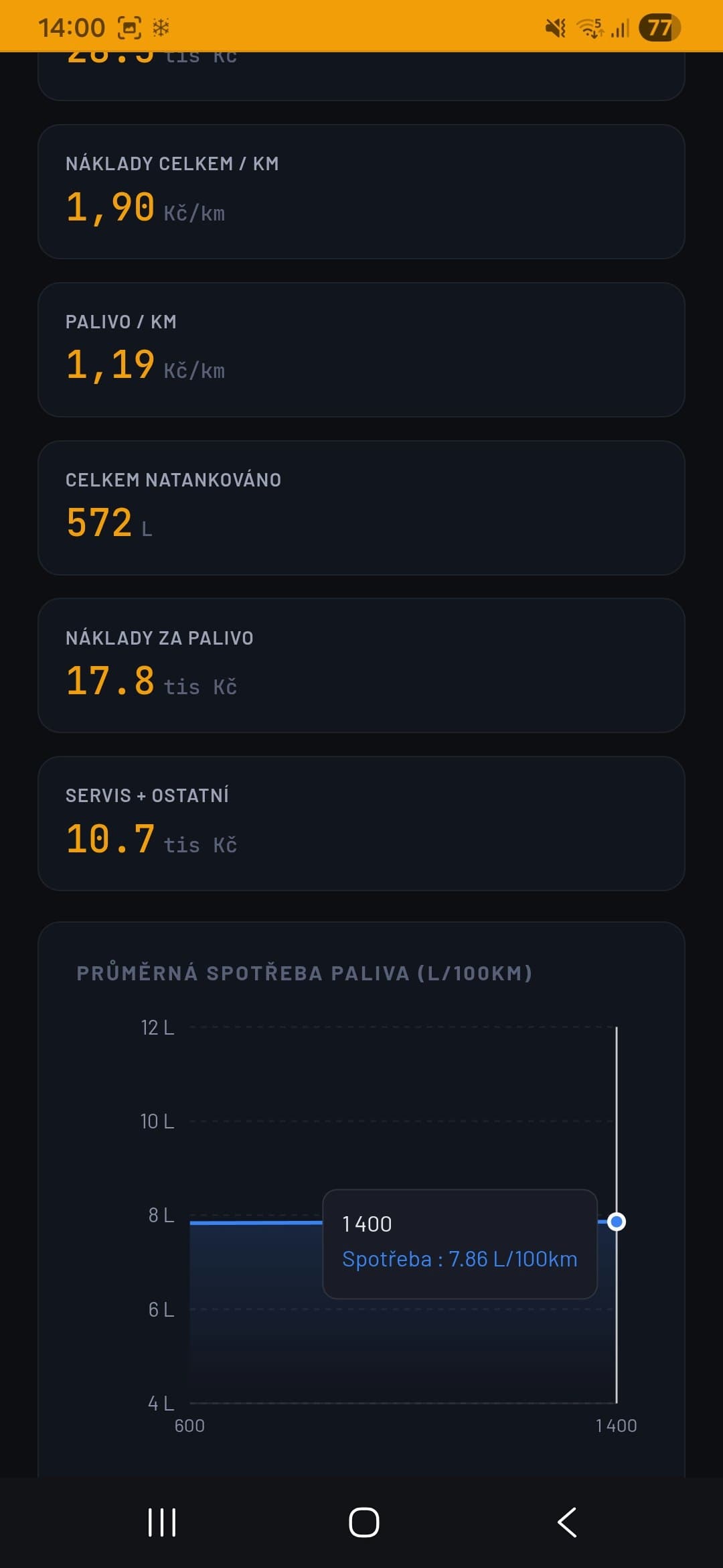 Moje Auto 3.0 screenshot 2