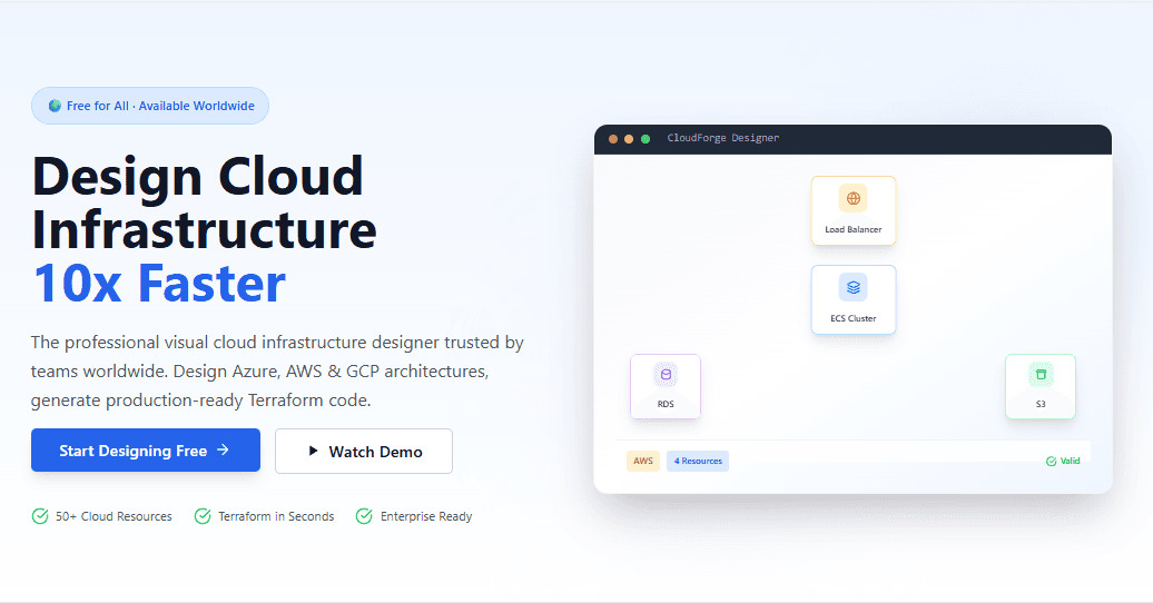 CloudForge screenshot 1