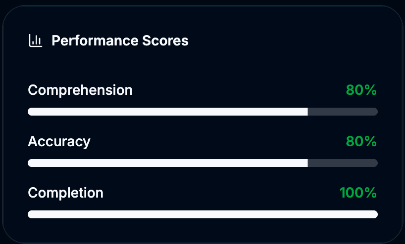 Lukla AI screenshot 3