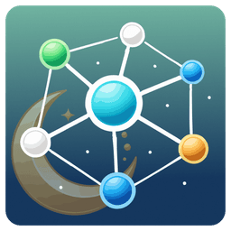 Islamic Ontology Map