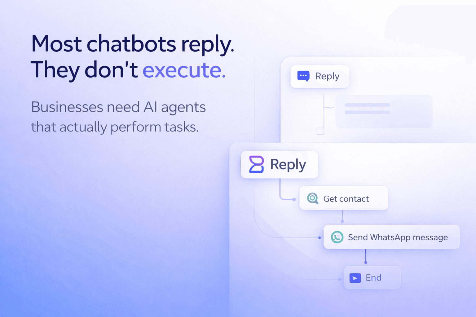 BuilderBot Cloud screenshot 3