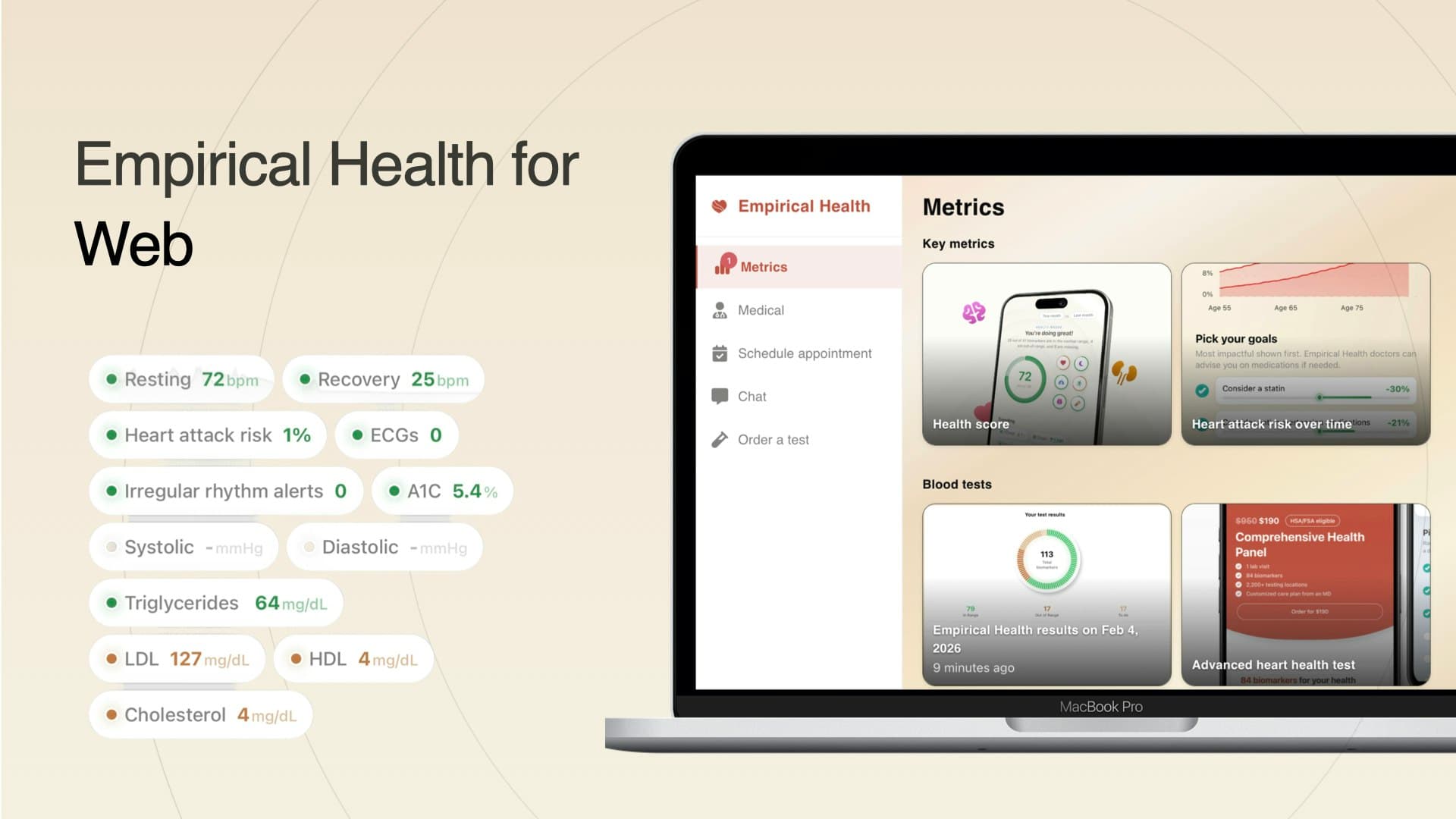 Empirical Health for web screenshot 1