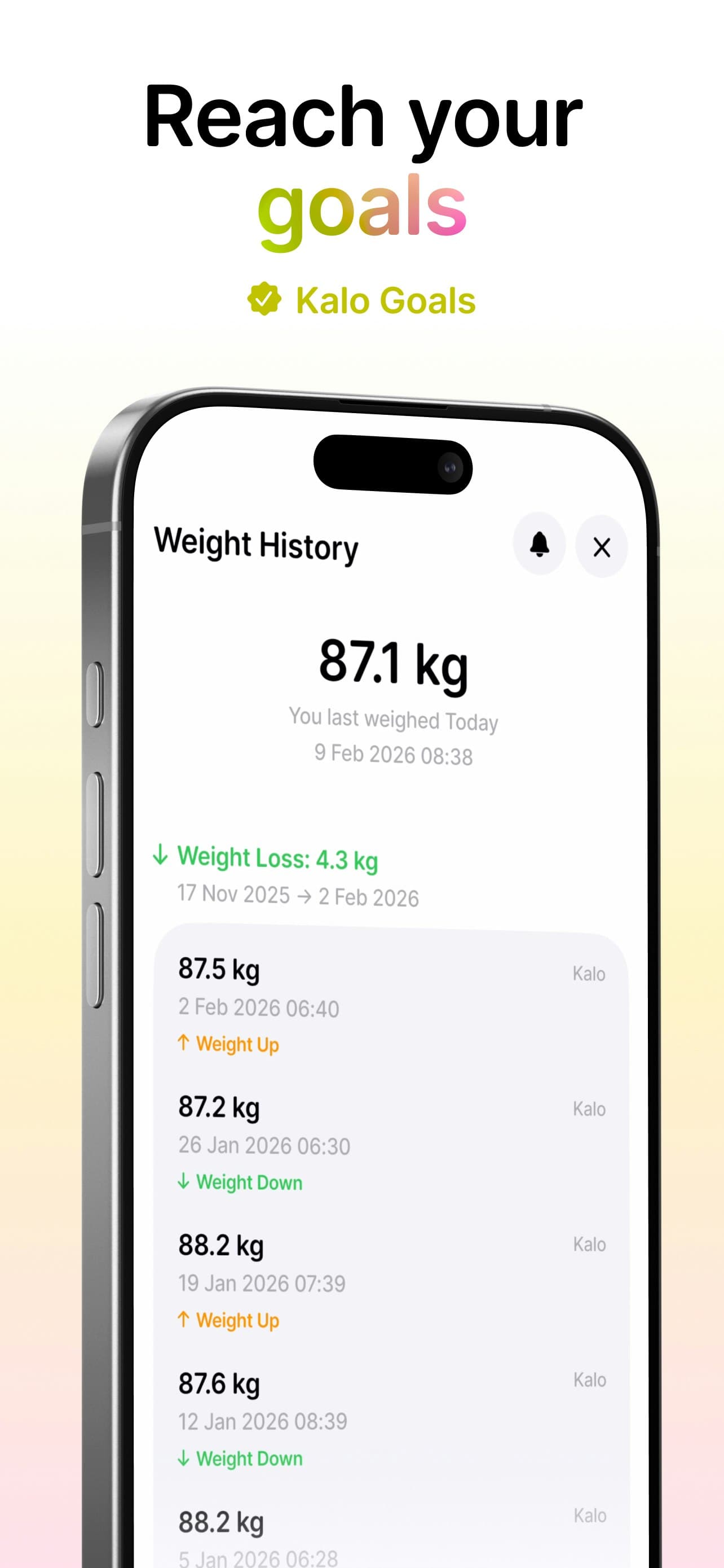 Kalo: Beyond Calories screenshot 6