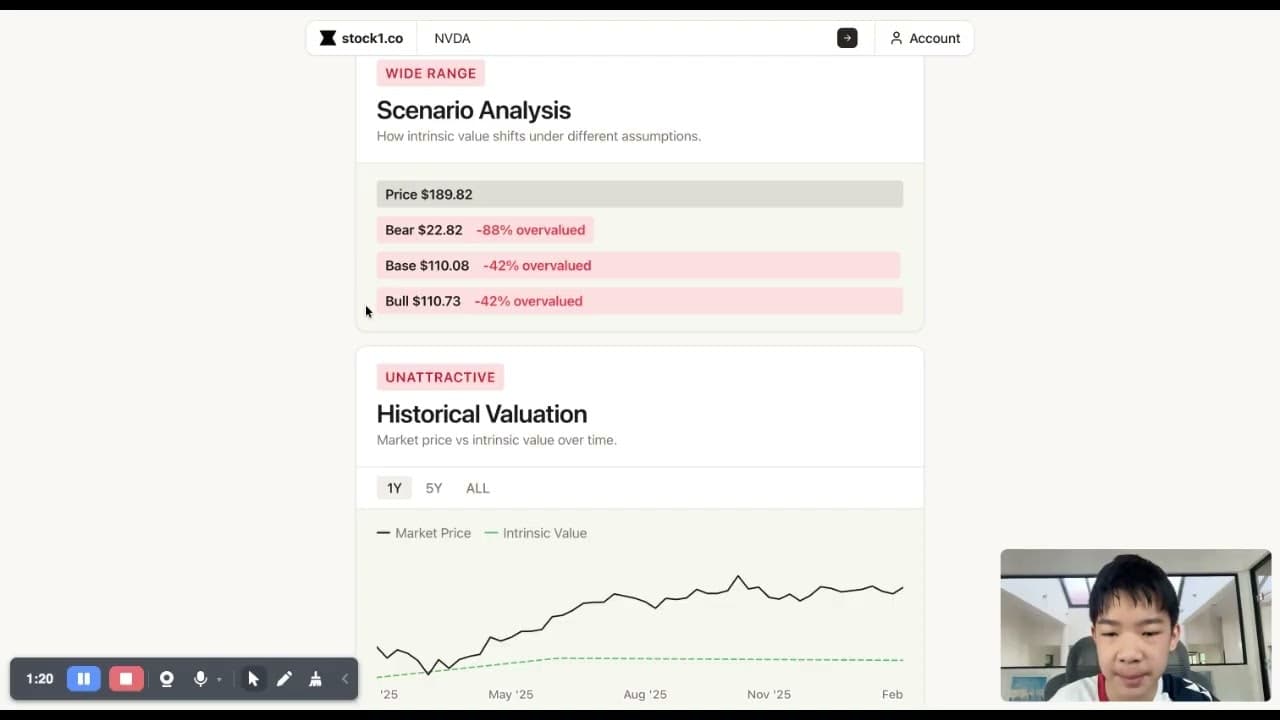 stock1.co screenshot 1