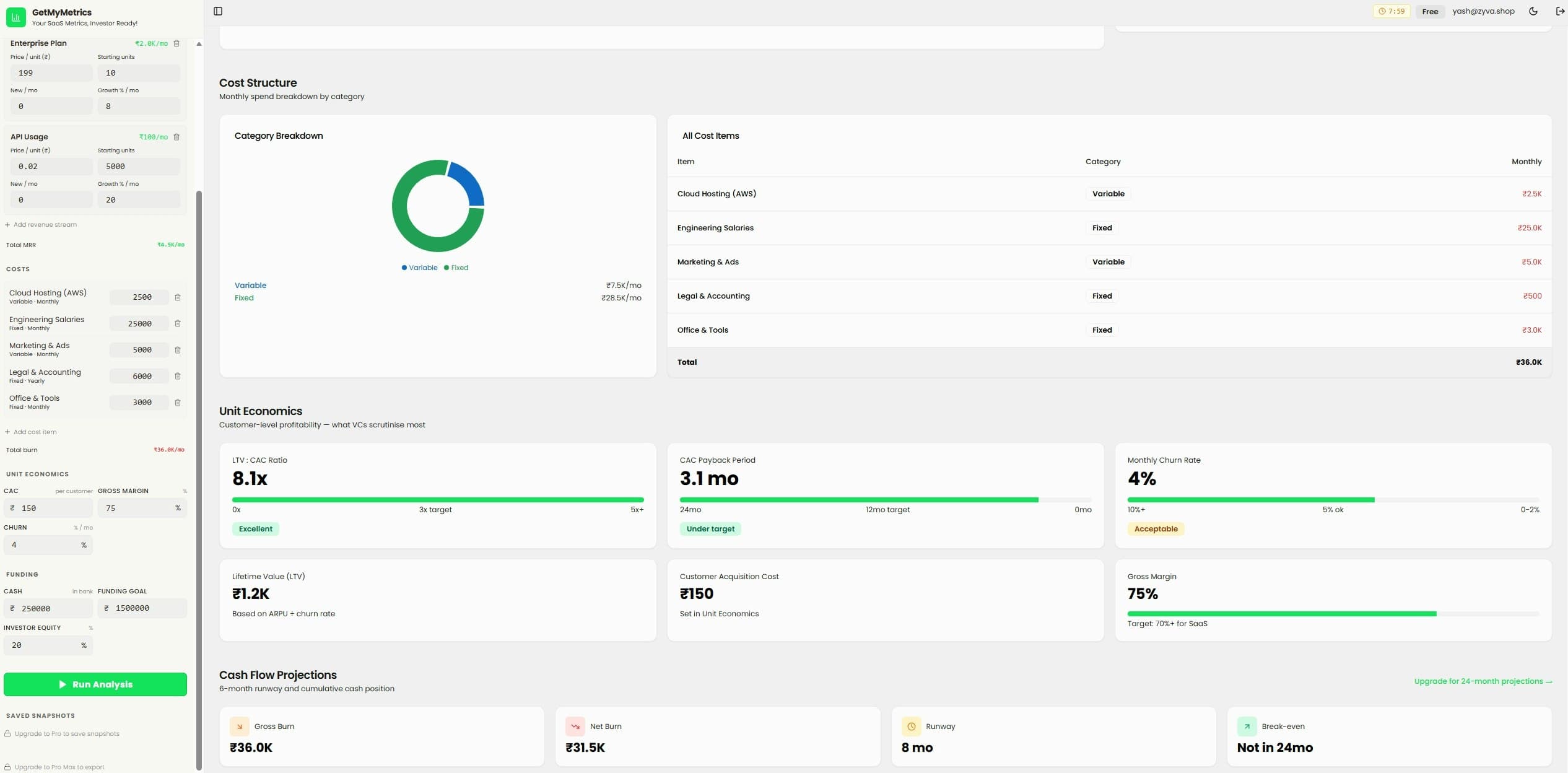 GetMyMetrics screenshot 4