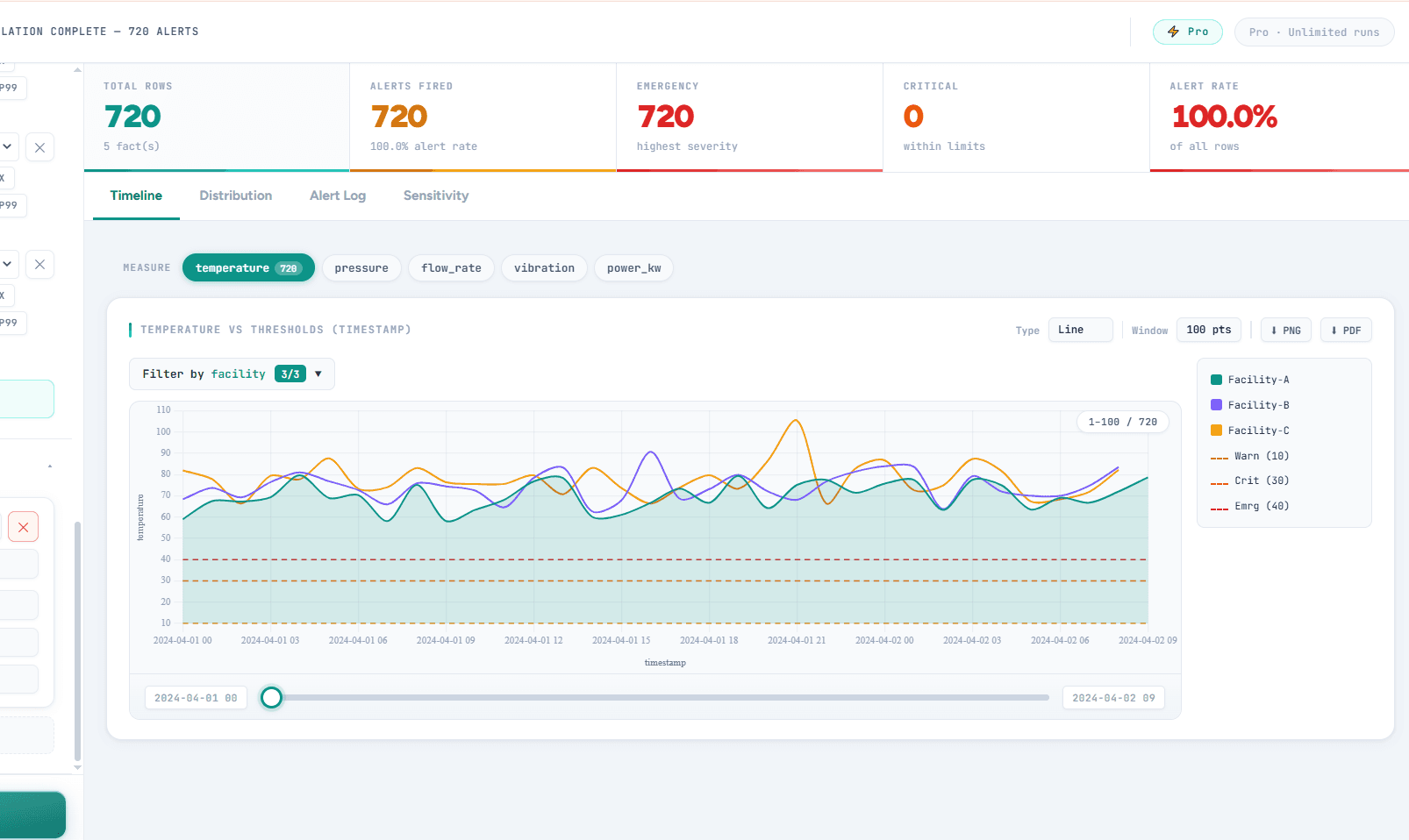 ThresholdIQ Excel KPI's Alert Simulator screenshot 11
