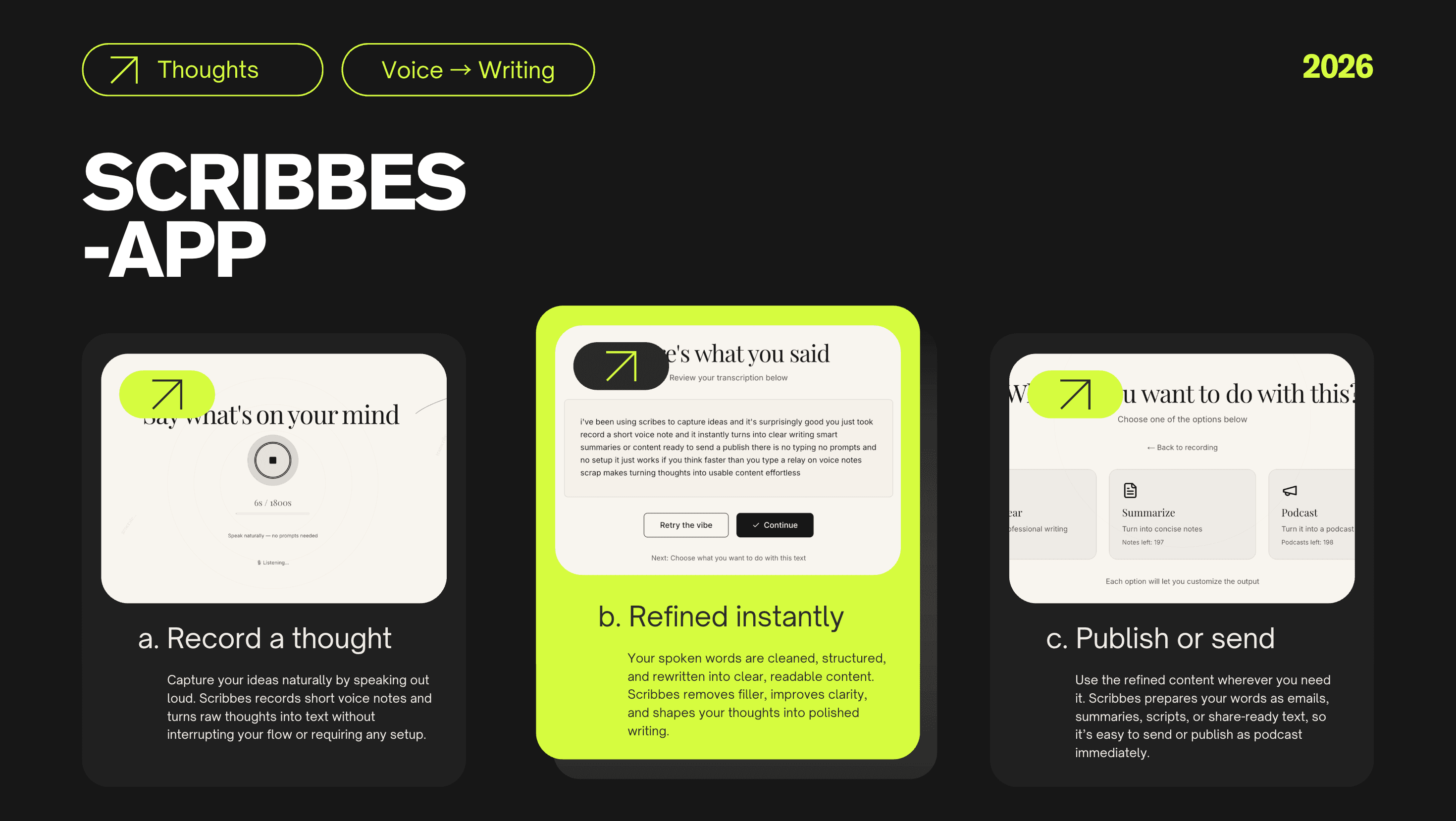 Scribbes — Speak once. Get everything screenshot 2