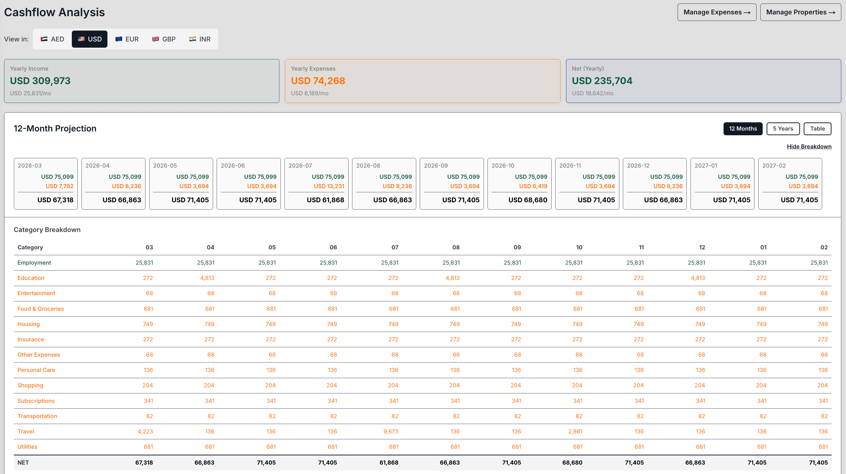 PathToFIRE screenshot 7